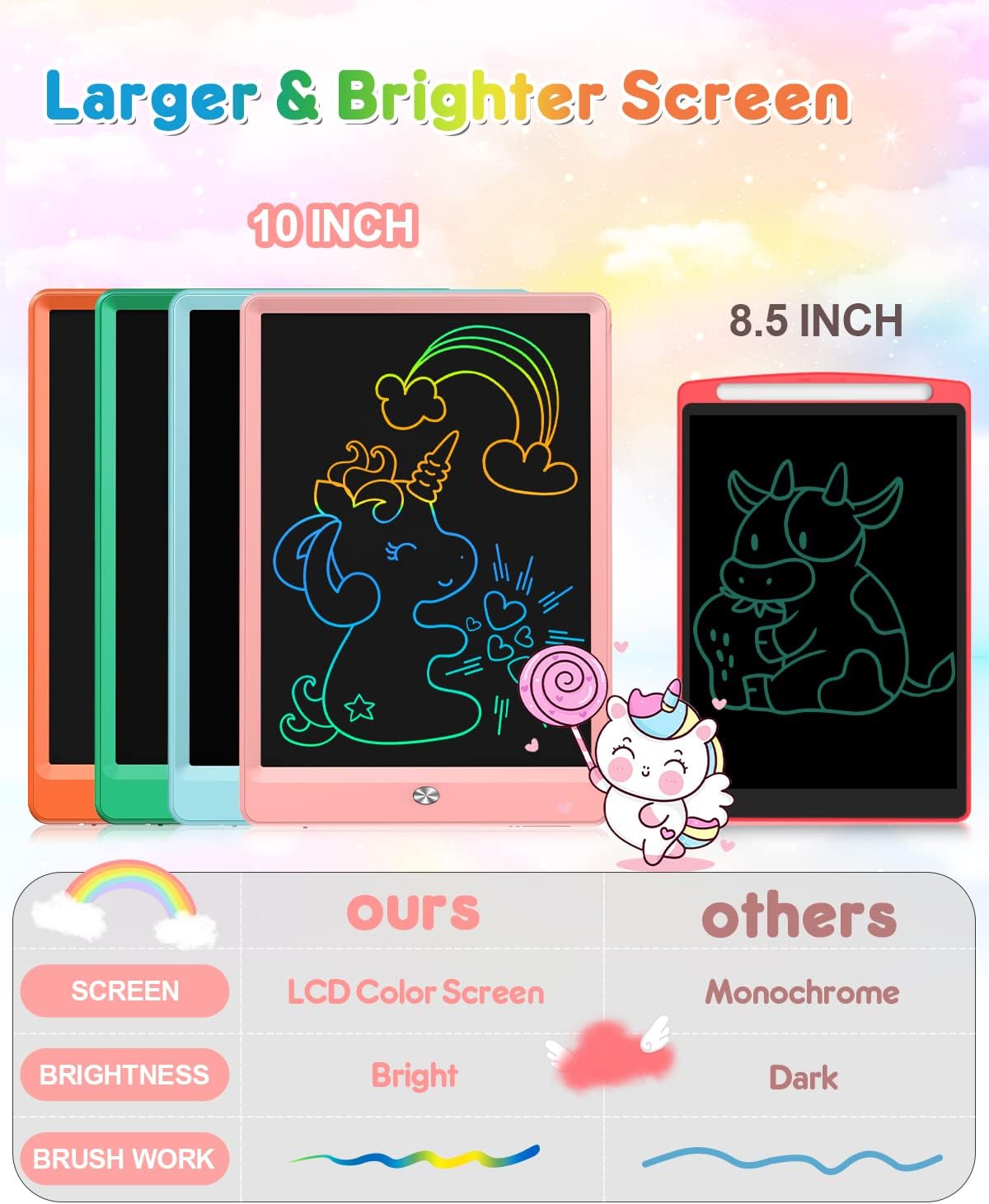 Thumbnail 4 de FLUESTON LCD Writing Tablet 10" kids drawing pad