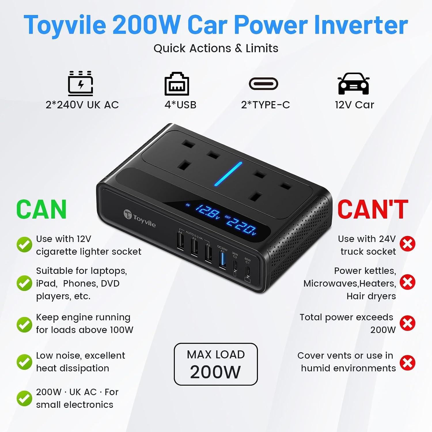 Detalle de 8 in 1 200W Car Power Inverter (12V to 240V/230V) with 2 AC Sockets, 4 USB & 2 Type-C