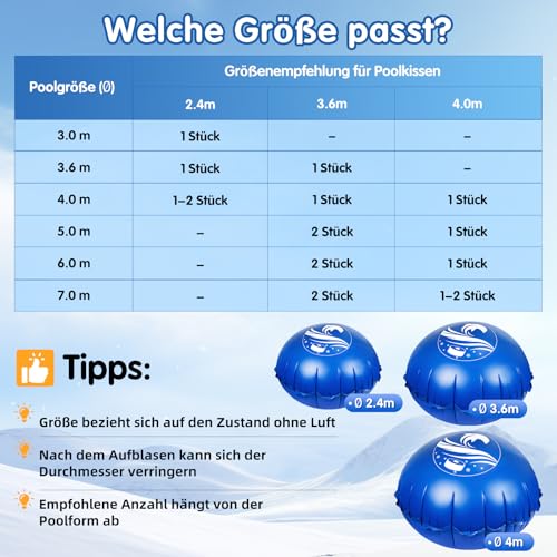 Thumbnail 7 de Totiro Poolkissen Winter rund Ø 4 m – Schutzkissen für Aufstellpools