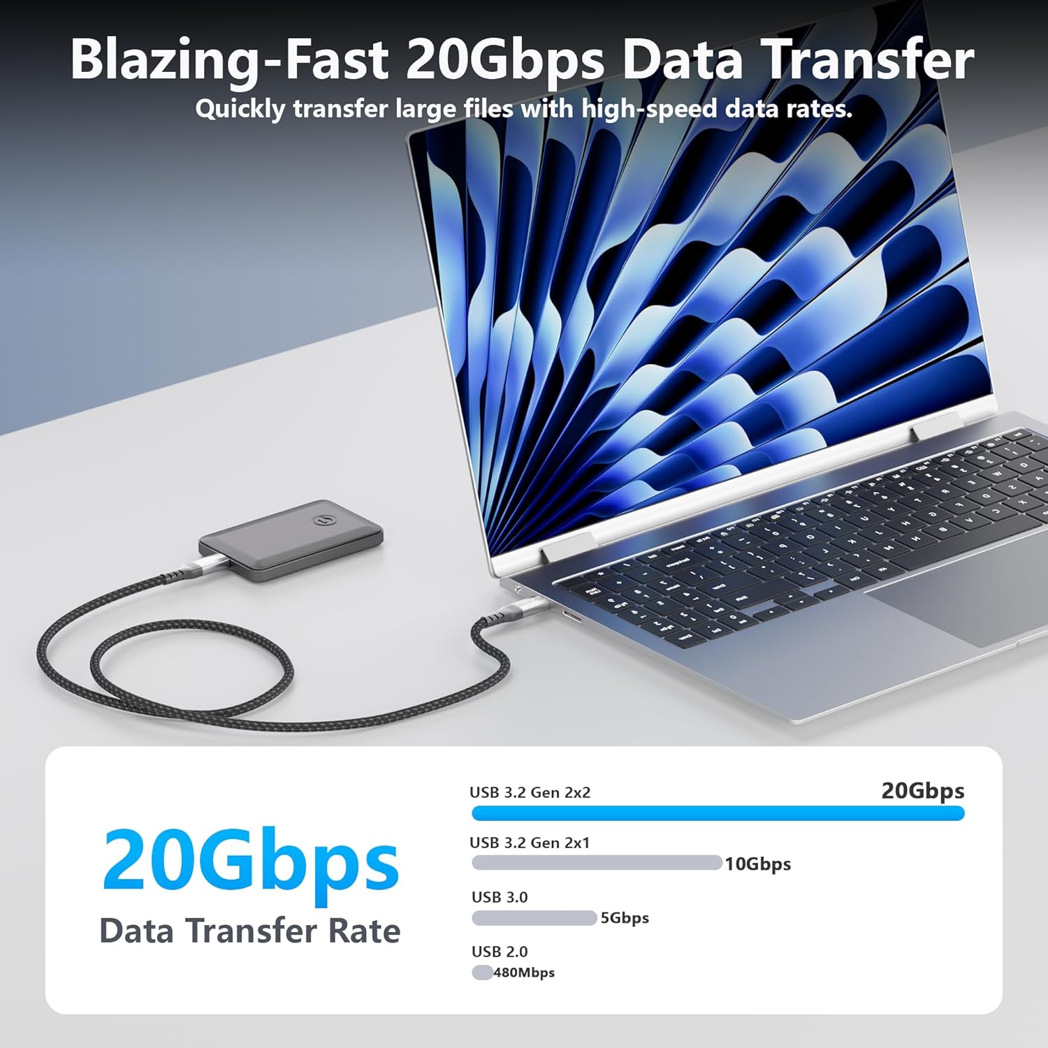 Thumbnail 1 de HOTUTUKI USB-C Kabel 2er-Pack (3m+3m) Nylon Geflochten – 100W, 20Gbps, 4K120Hz