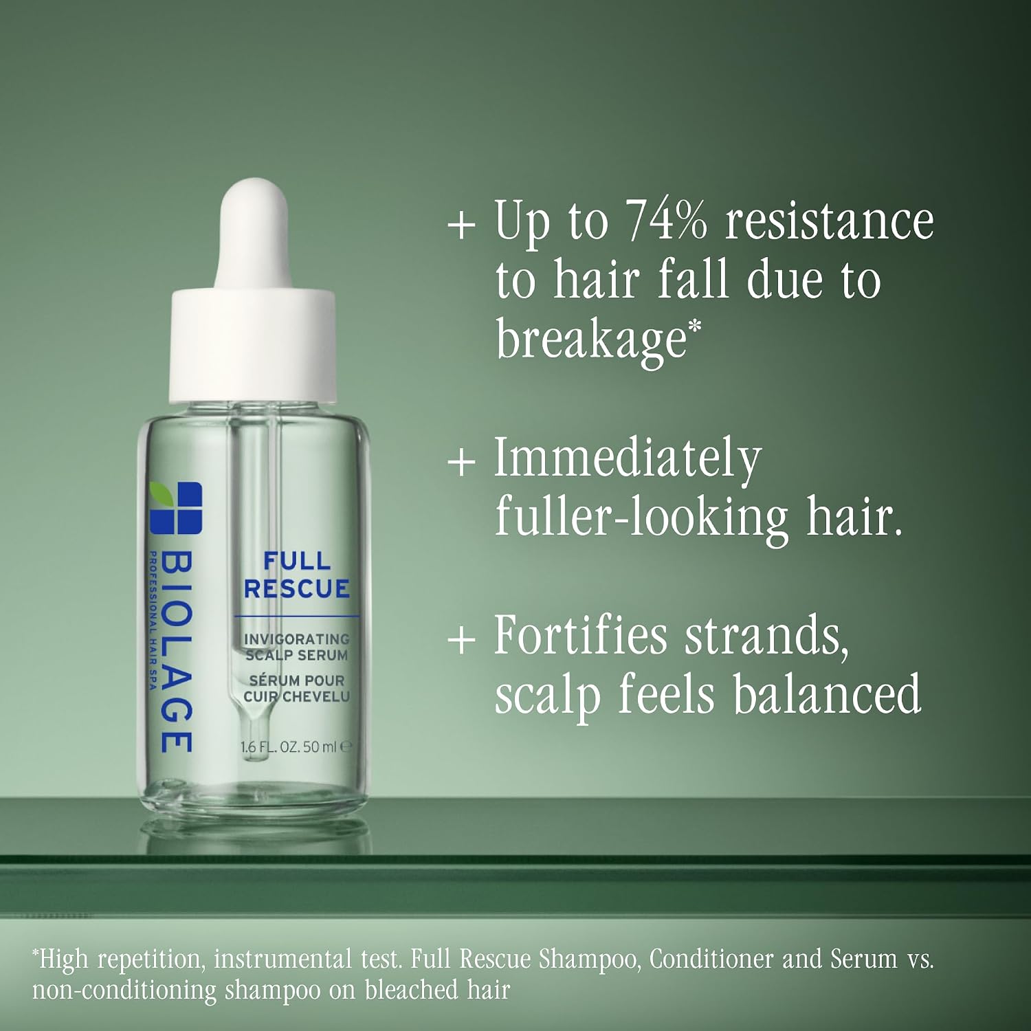 Thumbnail 2 de Biolage Full Rescue Invigorating Scalp Serum with Rosemary Oil & Niacinamide (50ml)