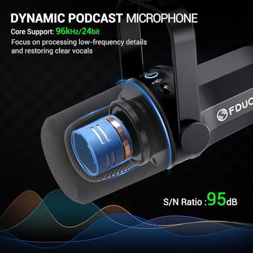 Detalle 2 de FDUCE SL40+ – Dynamisches Podcast-Mikrofon mit USB/XLR, Galgenständer und Kopfhörer-Ausgang