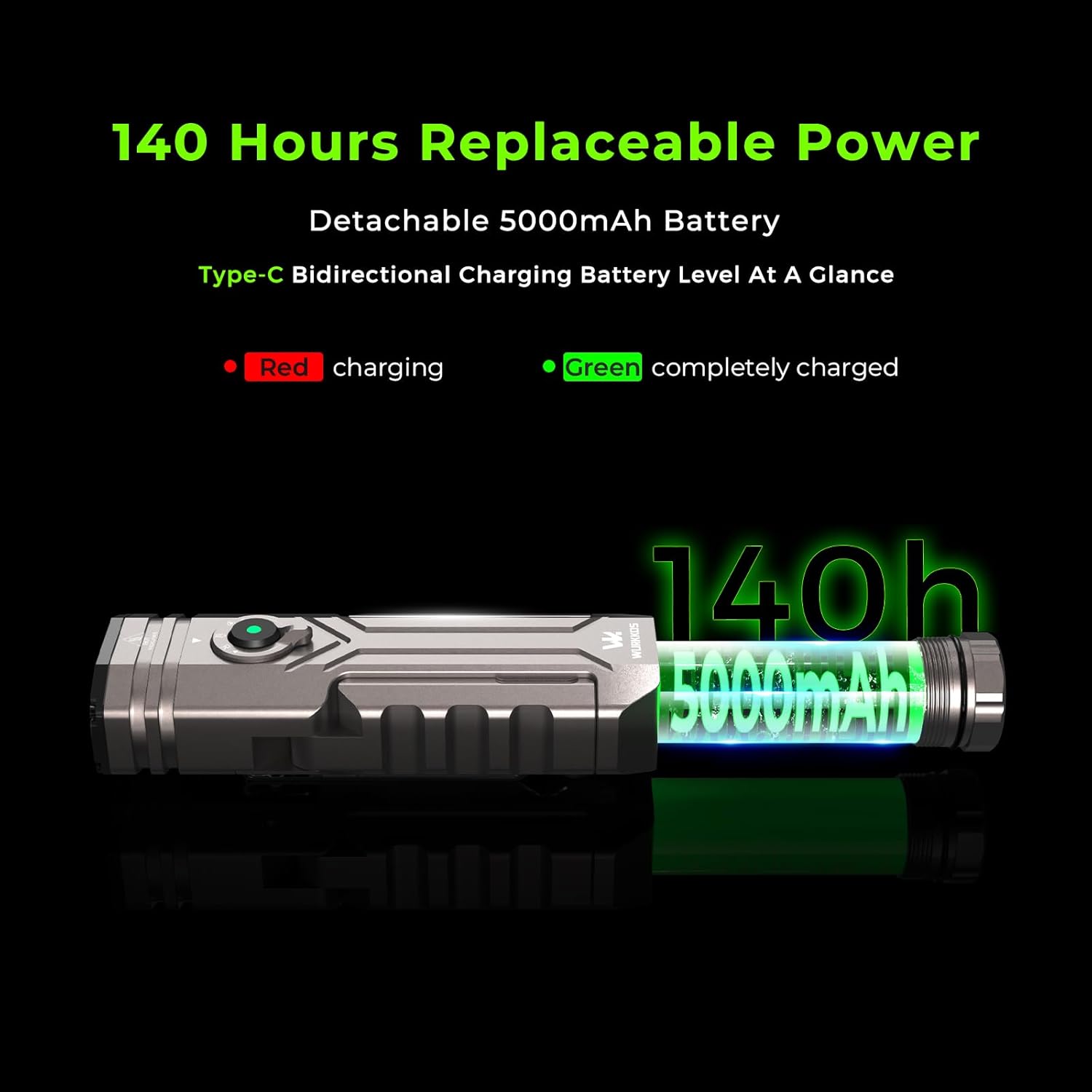 Thumbnail 6 de Wurkkos HD02 torcia ricaricabile 4-in-1 con 3200 lumen, UV 365 nm e pannello laterale pieghevole