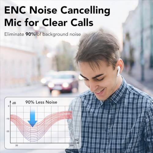 Detalle de Auriculares Inalámbricos Bluetooth 5.4 IKT con 50 h, ANC ENC y IPX7 — 4 HD Mic, graves profundos, ajuste cómodo