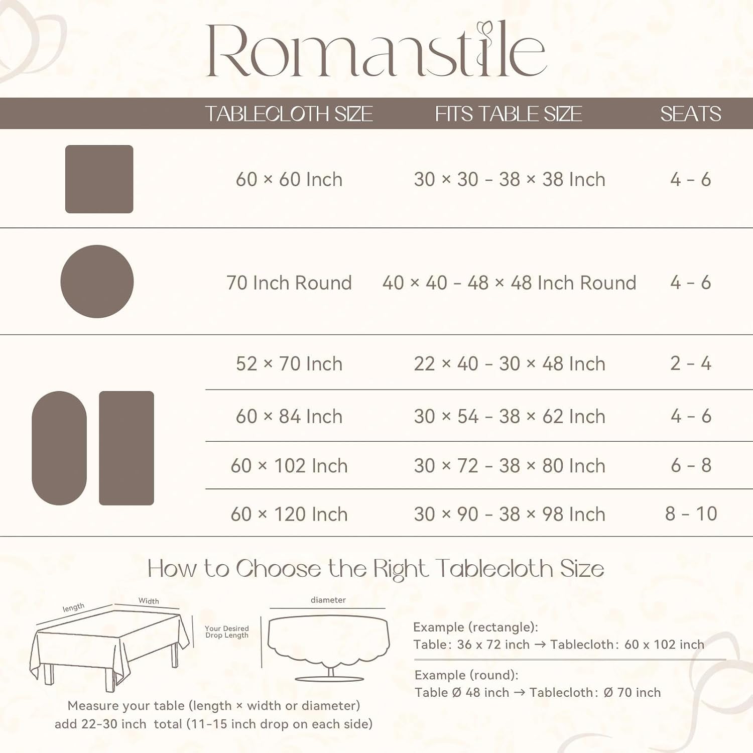 Thumbnail 6 de Romanstile Gingham Ruffled Tablecloth Rectangle - Waterproof Linen Cotton Checkered Outdoor Table Cover (60 x 120 inches, Taupe)