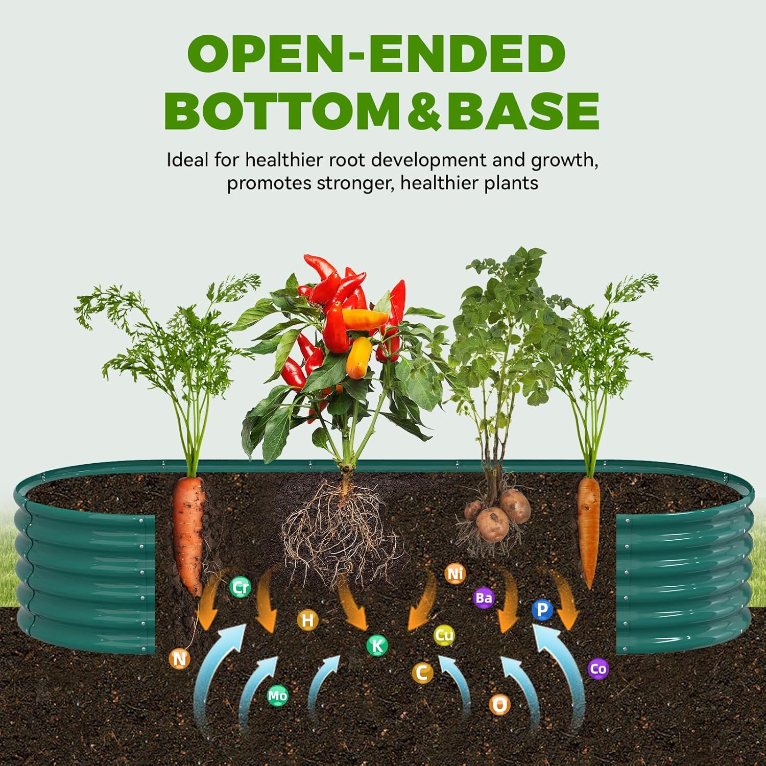 Thumbnail 3 de 8x3x1.5ft Galvanized Raised Garden Bed by Tramull