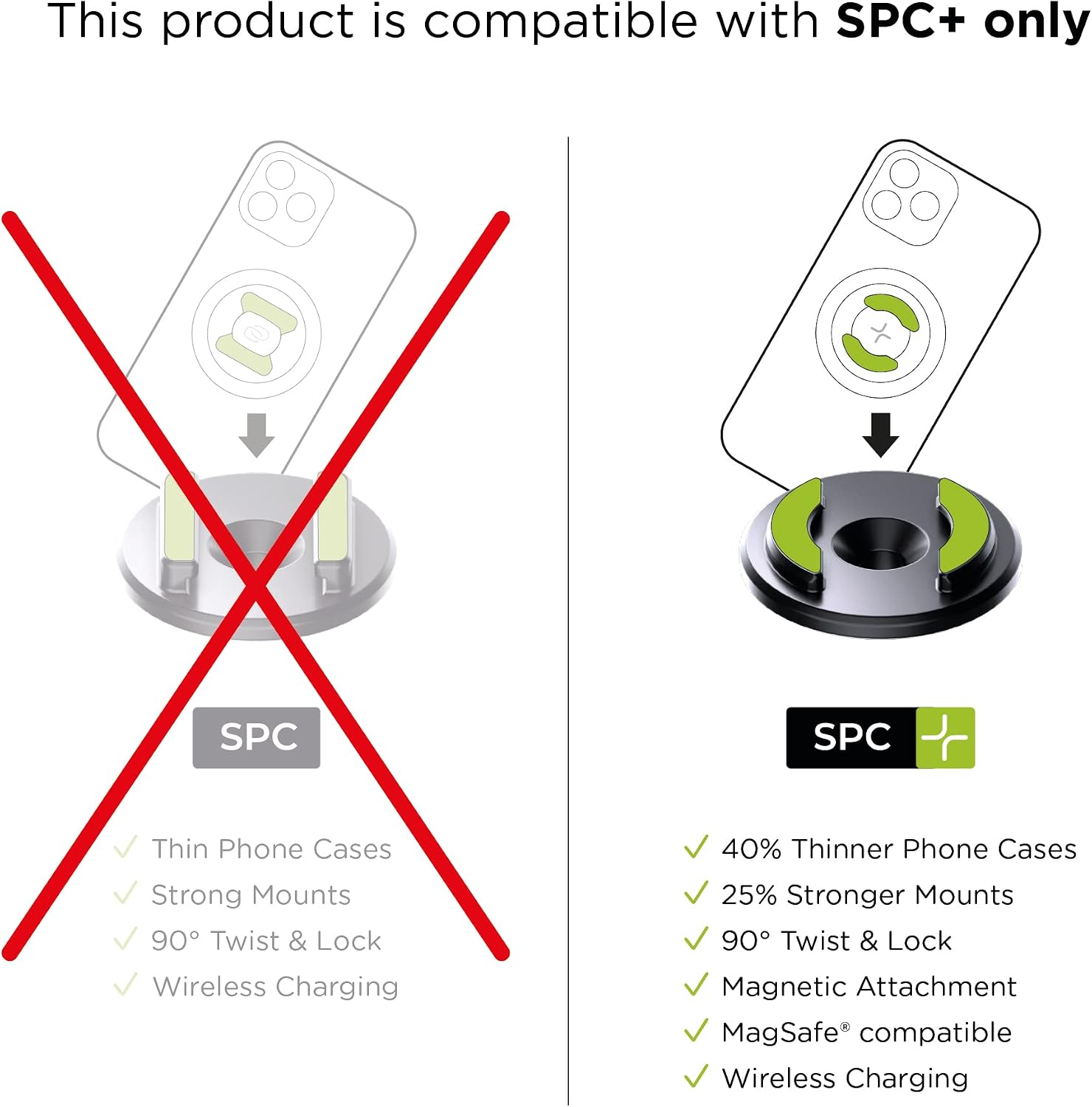 Detalle de SP Connect Anti Vibration Module SPC+ – Vibrationsreduktion bis zu 60%