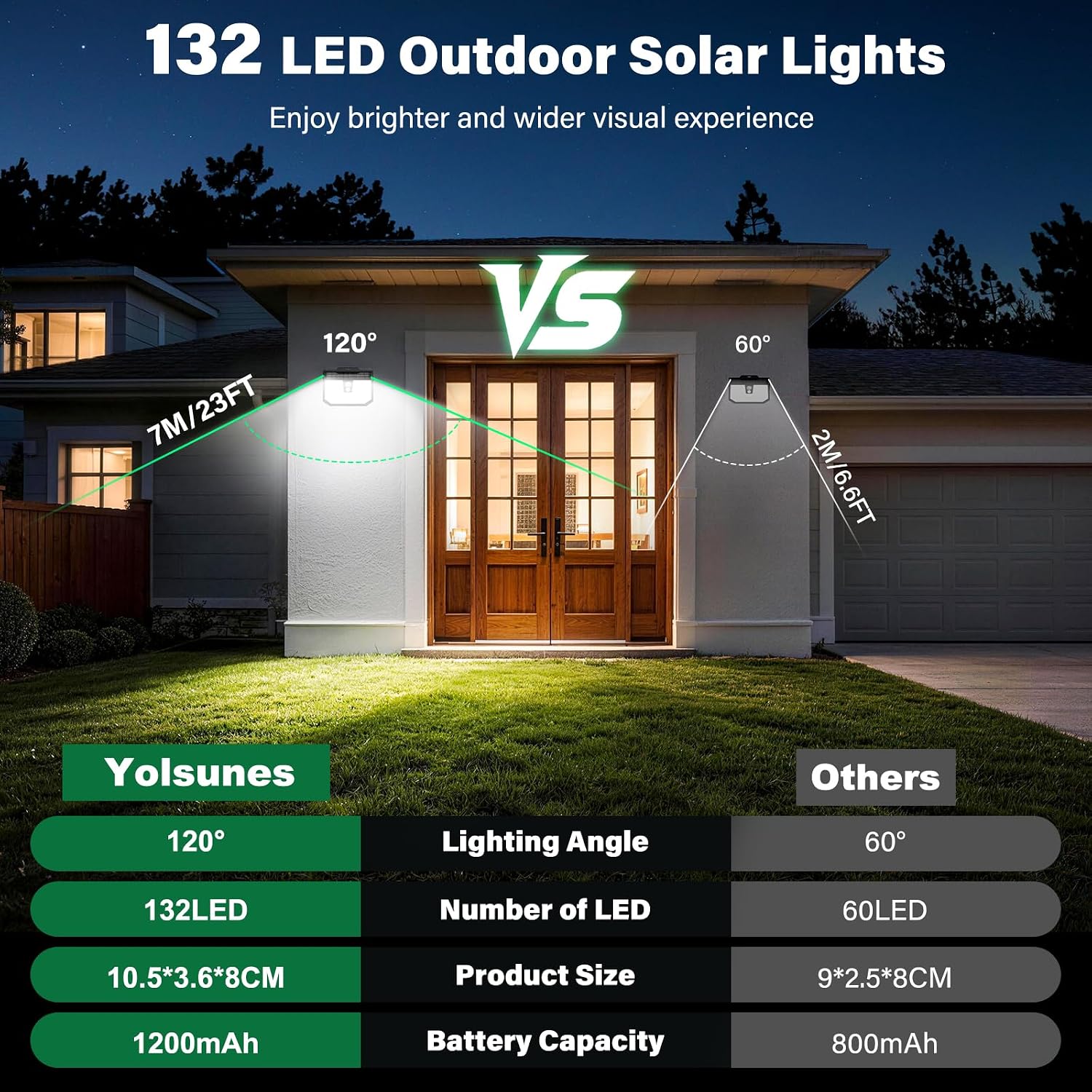 Detalle de Solar Motion Sensor Lights Outdoor Garden, 3 Pack 132 LED with 3 Modes