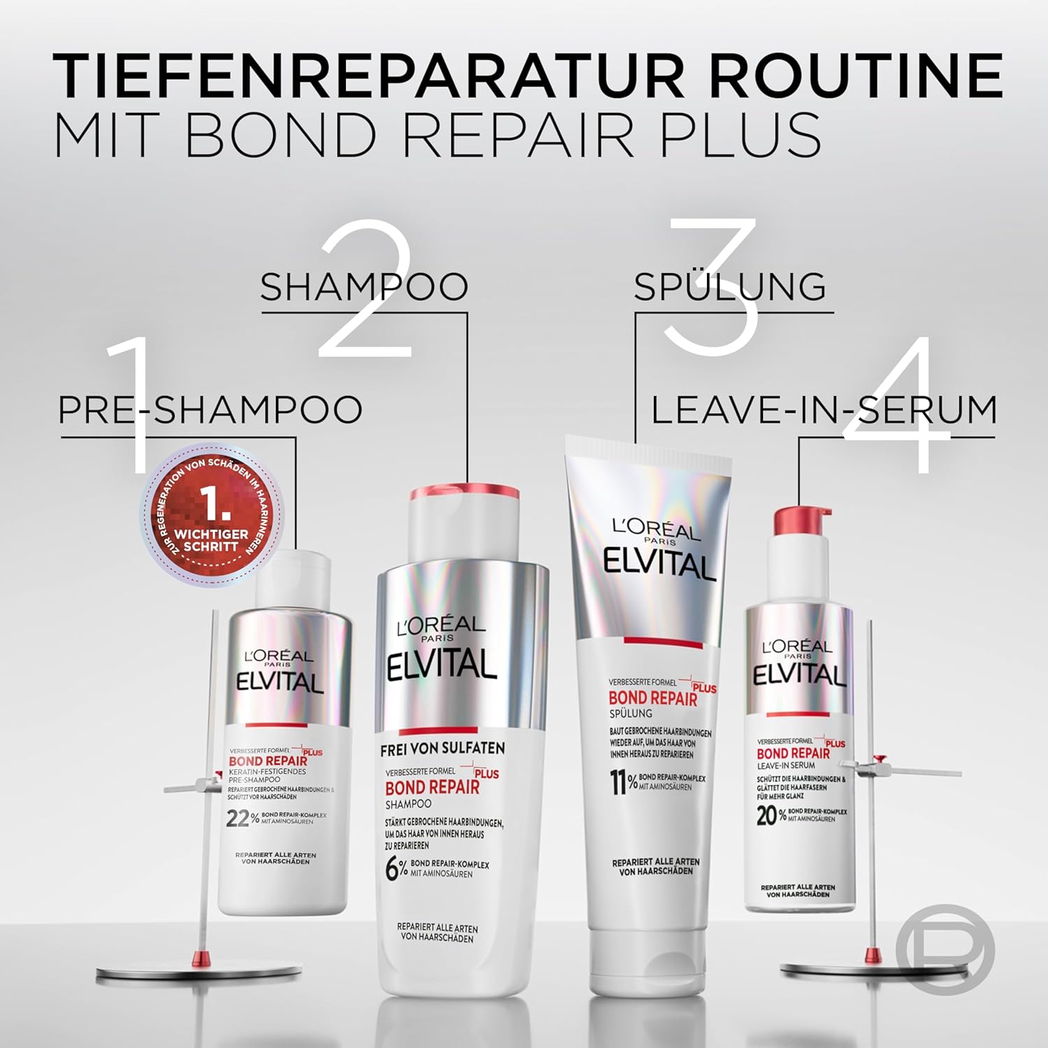 Thumbnail 2 de L'Oréal Paris Elvital Bond Repair Plus Routine – Pre-Shampoo, Shampoo & Spülung im 3-Teile Bundle