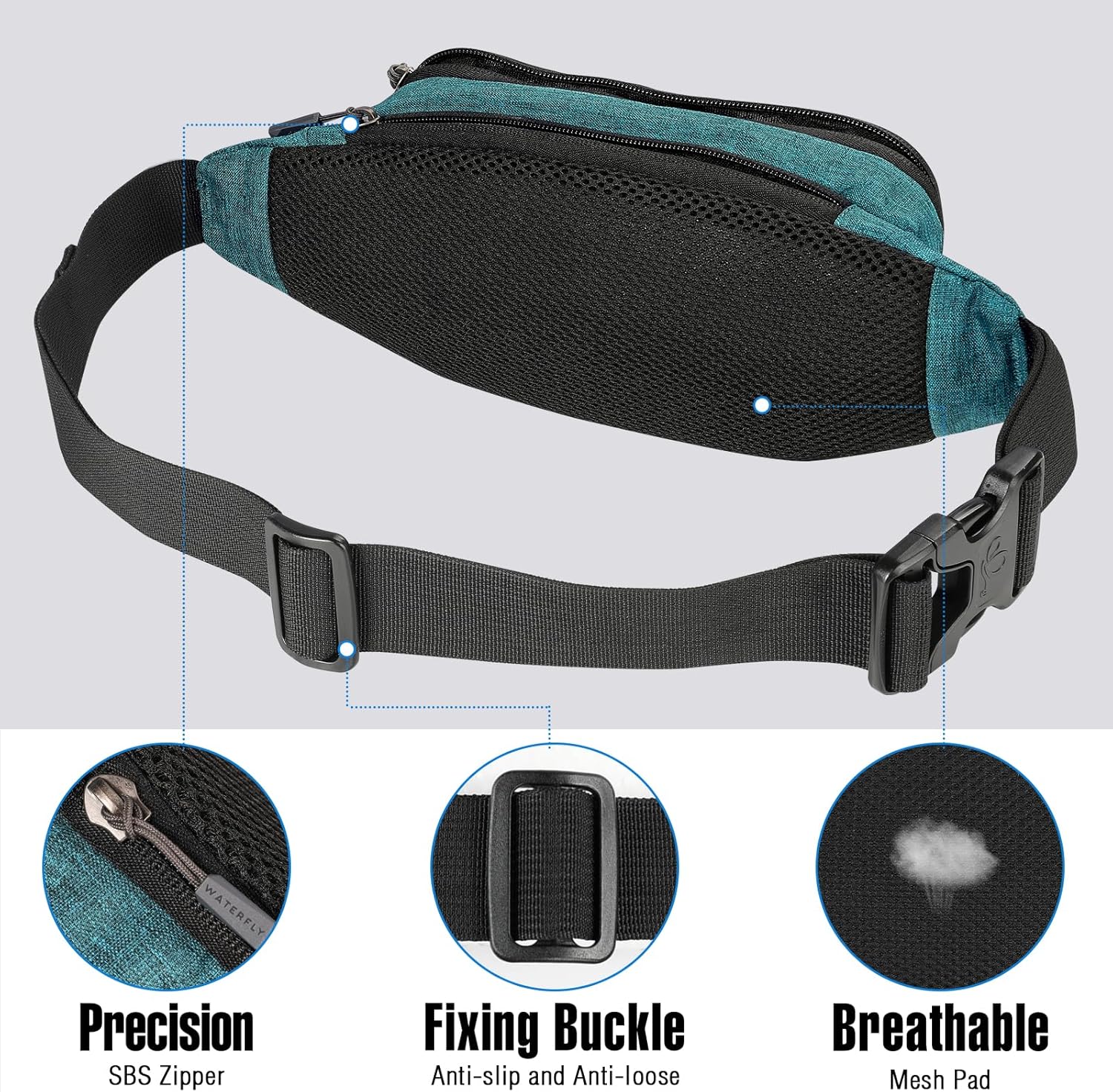 Detalle de Waterfly Bumbags Waist Fanny Pack – Adjustable Belt, Multi‑Compartment Sport Bag
