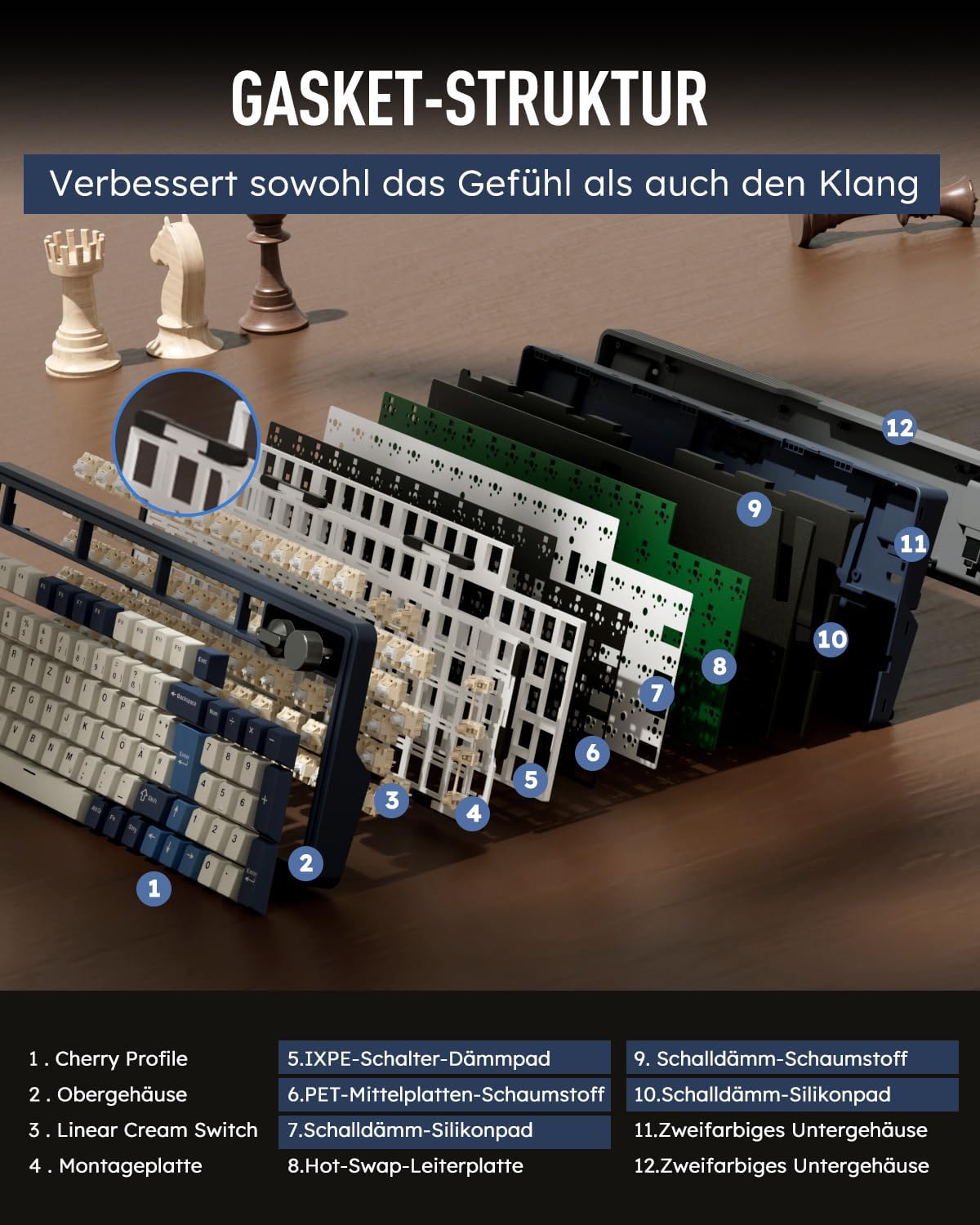 Thumbnail 5 de RK ROYAL KLUDGE M100 Gaming-Tastatur kabellos (96%, QWERTZ) mit Display, Drehknopf und RGB