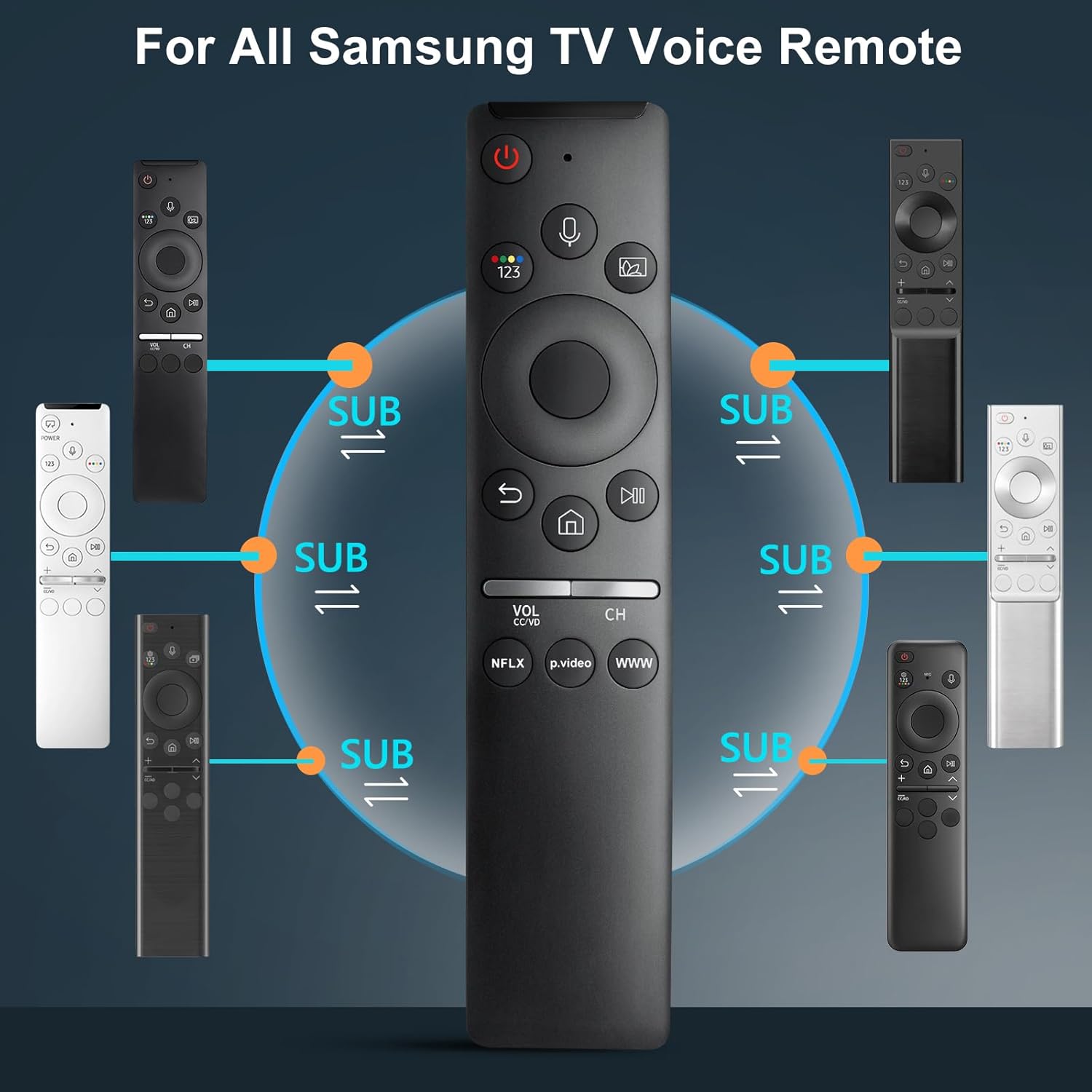 Detalle de Samsung Smart TV Voice Remote