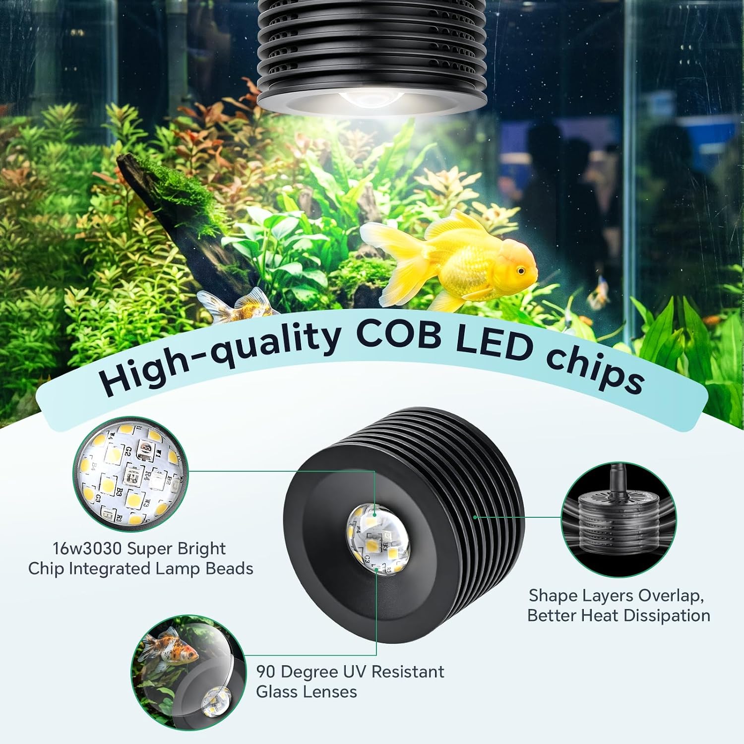Detalle 2 de Lominie 4-Channel Dimmable LED Aquarium Light with Adjustable Gooseneck