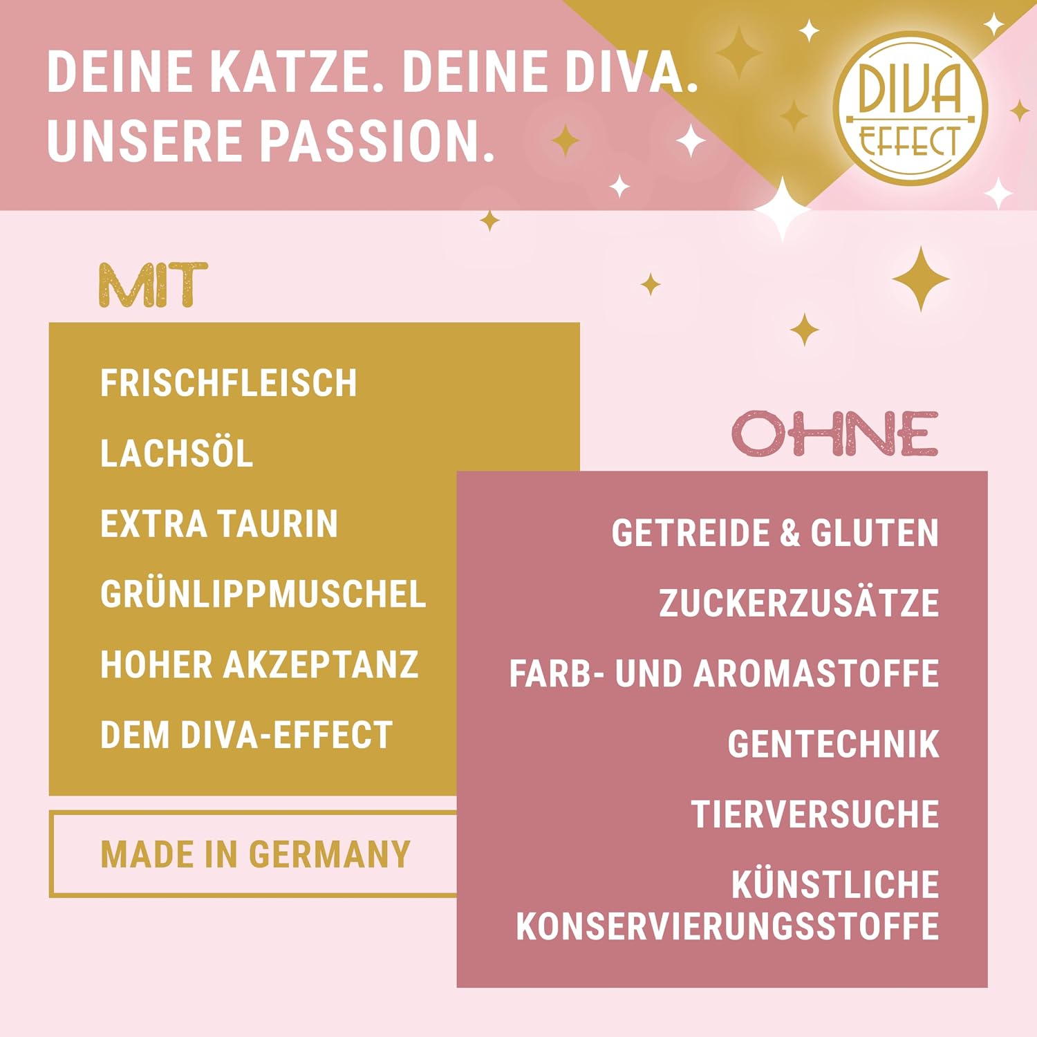 Thumbnail 1 de KITTY Cat Paté Mix 2 – 6 x 400 g Nassfutter für Katzen (probierpaket) mit Taurin, Lachsöl und Grünlippmuschel