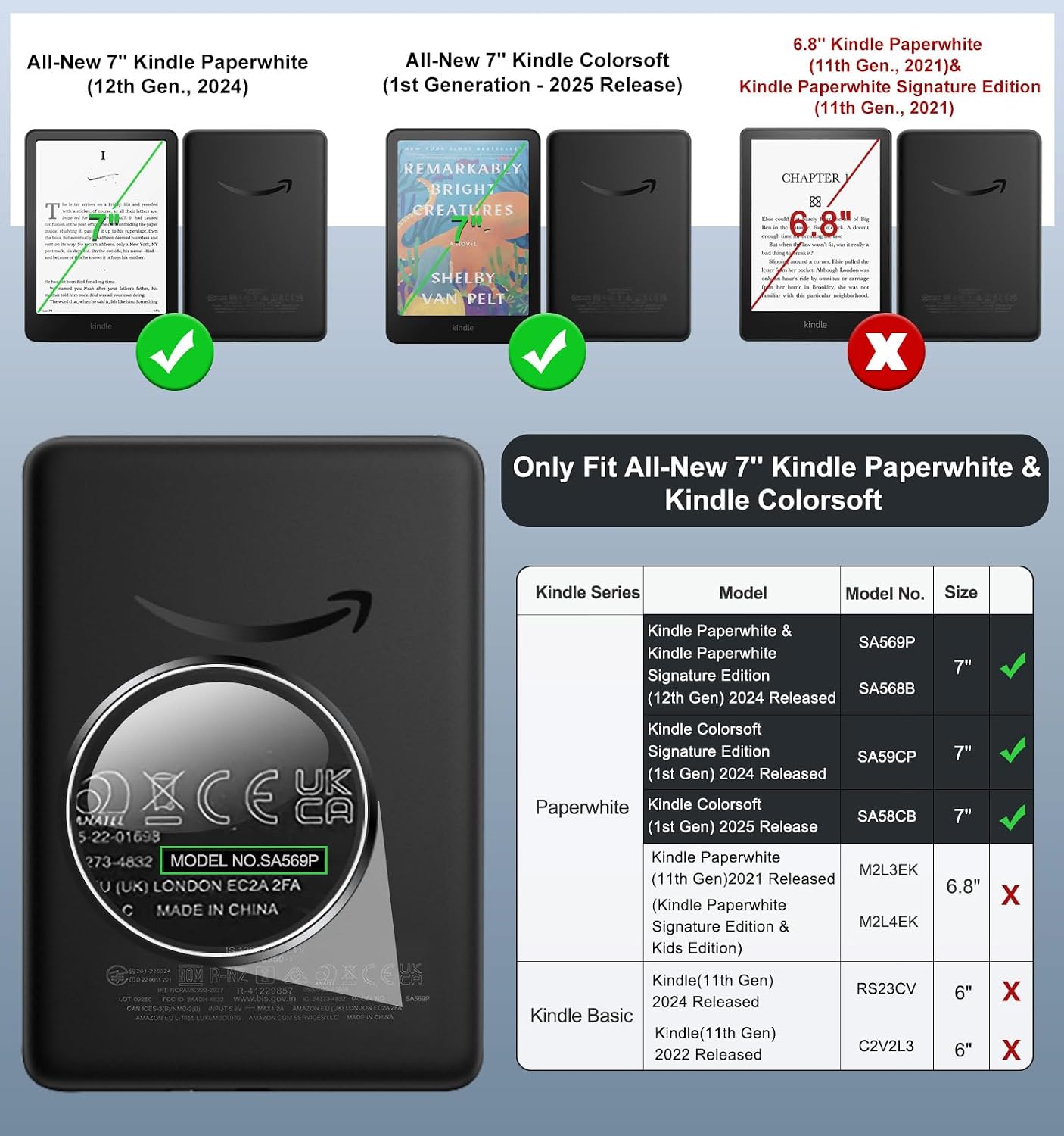 Thumbnail 1 de MoKo SA569P Kindle-hoes voor 7-inch Paperwhite met transparante TPU-achterkant