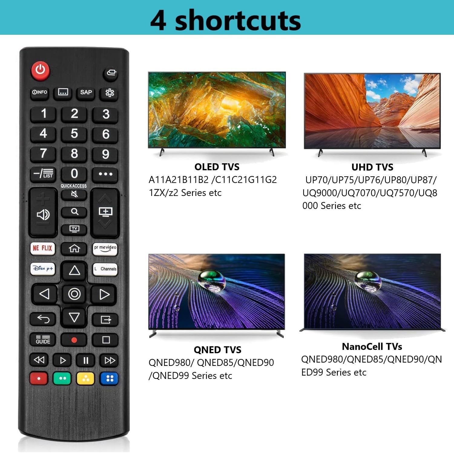 Thumbnail 3 de New AKB76040302 Universal Remote Control for LG TVs (NanoCell 4K/8K Smart) with Streaming Channel Buttons