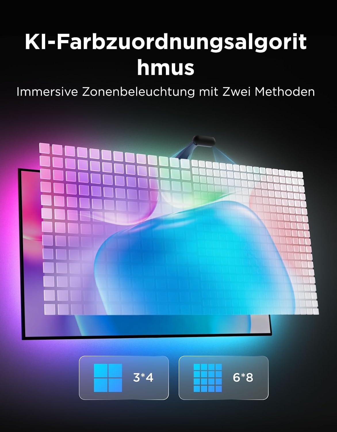 Detalle de Govee TV Hintergrundbeleuchtung 3 Dual-Kamera 5M – RGBWIC, 60 LEDs/m, 75–85 Zoll mit Matter-Unterstützung