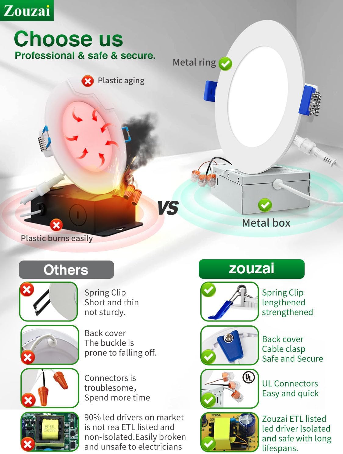 Thumbnail 5 de zouzai 4-inch LED recessed ceiling lights