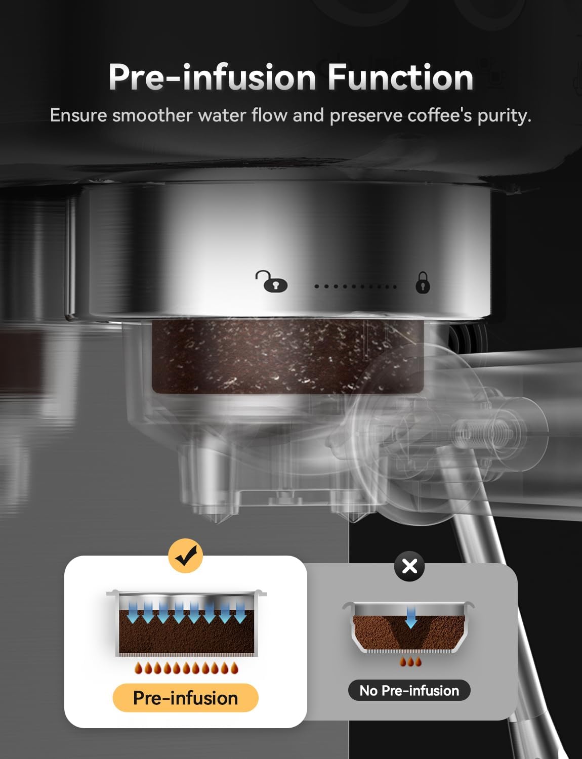 Thumbnail 2 de Neretva Siebträgermaschine mit 20 Bar, Edelstahl & LED-Anzeige – kompakte Espressomaschine mit Milchaufschäumer