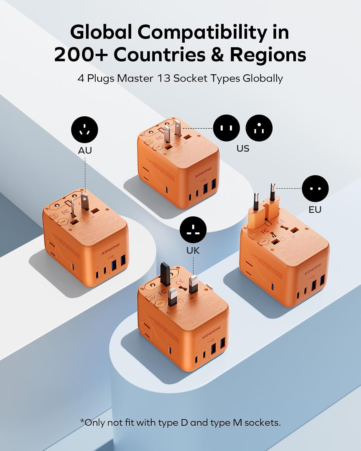 Detalle 2 de MOMAX Universal Travel Adapter 70W