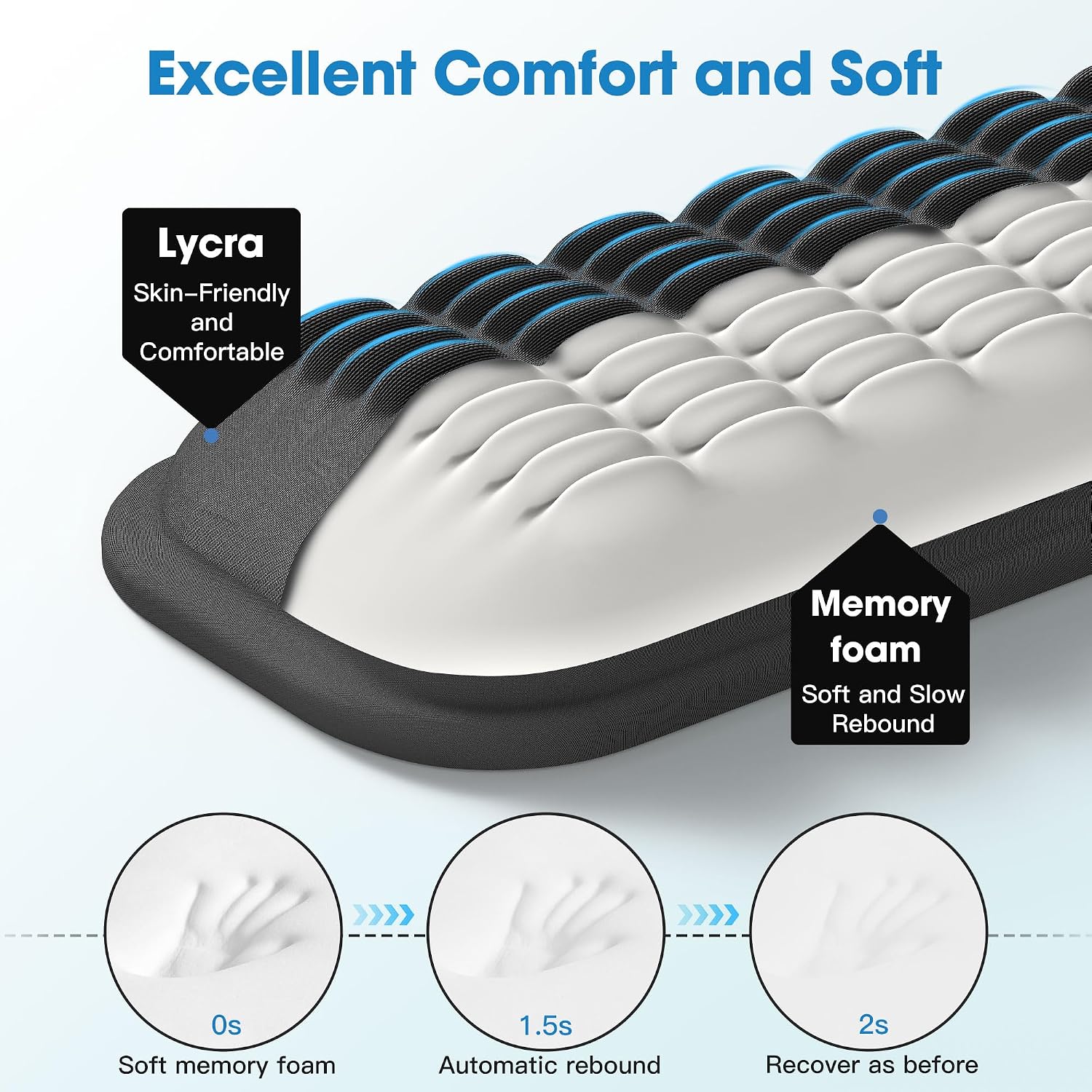 Thumbnail 2 de MEKASS Ergonomic Wrist Rest Set (Keyboard + Mouse) with Memory Foam and Non-Slip Silicone Base
