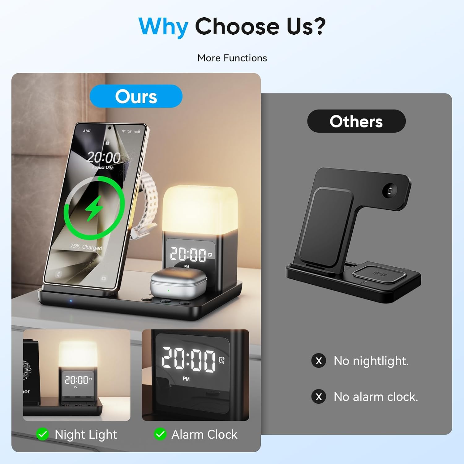 Detalle de Augnner 6-in-1 Upgraded Wireless Charging Station with Alarm Clock & 3-Colour Light (up to 15W) for Samsung devices