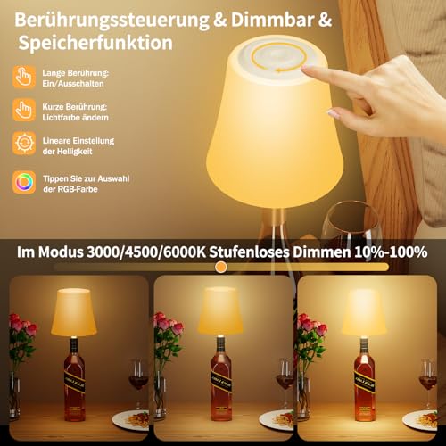 Detalle de Suright Flaschenlampe Aufsatz LED Aufladbar – 3 Farbtemperaturen + 9 RGB-Farben, IP54, USB-C