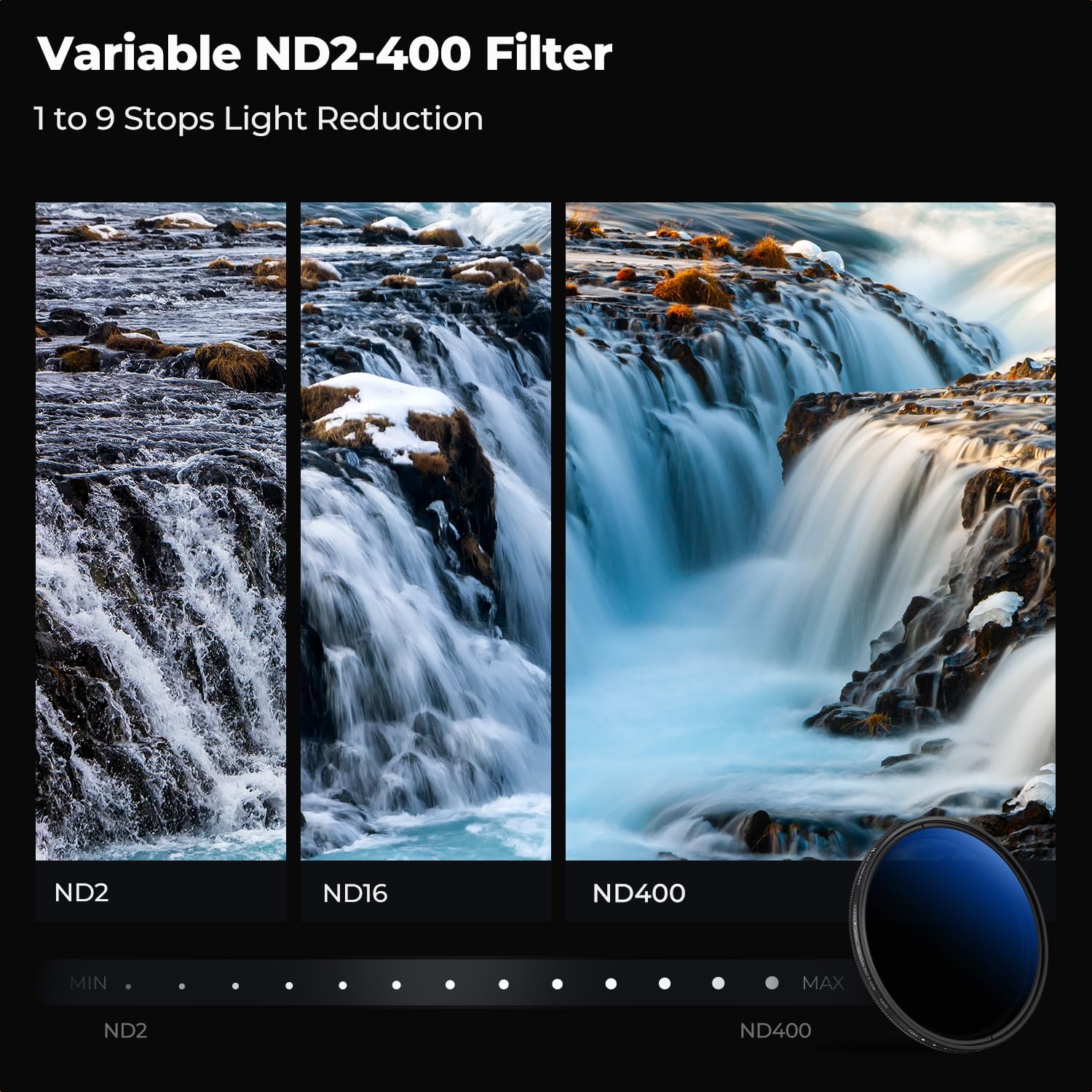 Detalle de K&F CONCEPT 82mm Variable ND Filter ND2-400 – Ultra-Slim, Waterproof, Nano-K Series