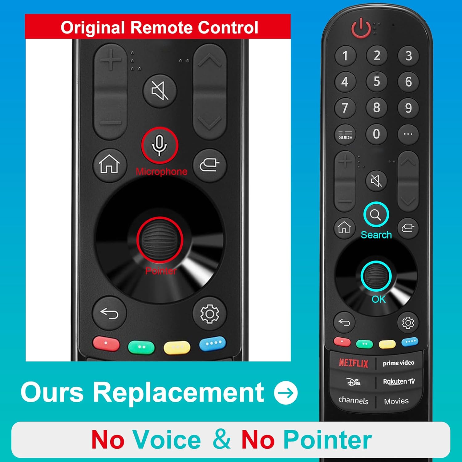 Thumbnail 2 de Replacement for LG Magic Remote (MR23/MR24/MR22/MR21/MR20GA/MR19BA/MR18BA) – Universal IR Remote for Many LG OLED, QNED & NanoCell TVs (No Voice/No Pointer)