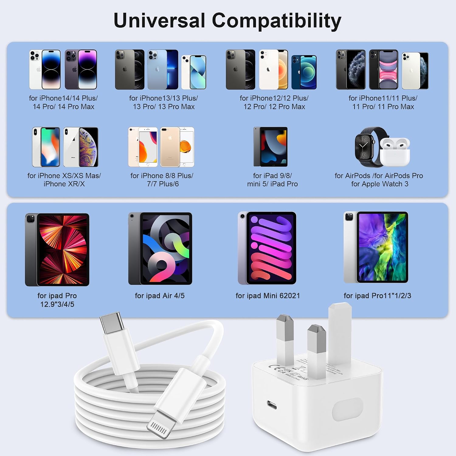 Thumbnail 6 de BSTOEM USB-C Fast Charger 2-Pack with 2m Cables for iPhone and iPad