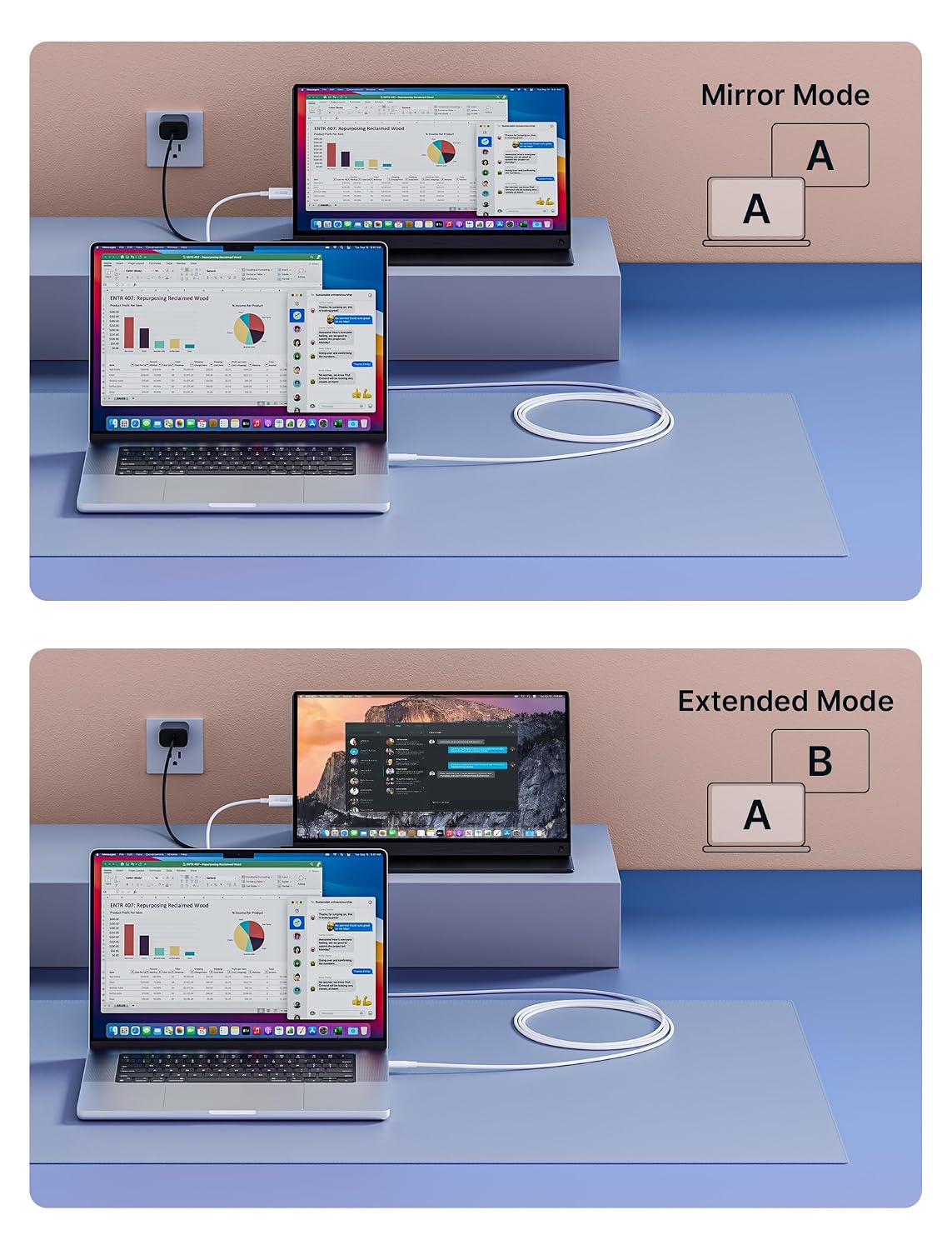 Detalle 2 de JSAUX USB C to Mini HDMI Cable 10FT