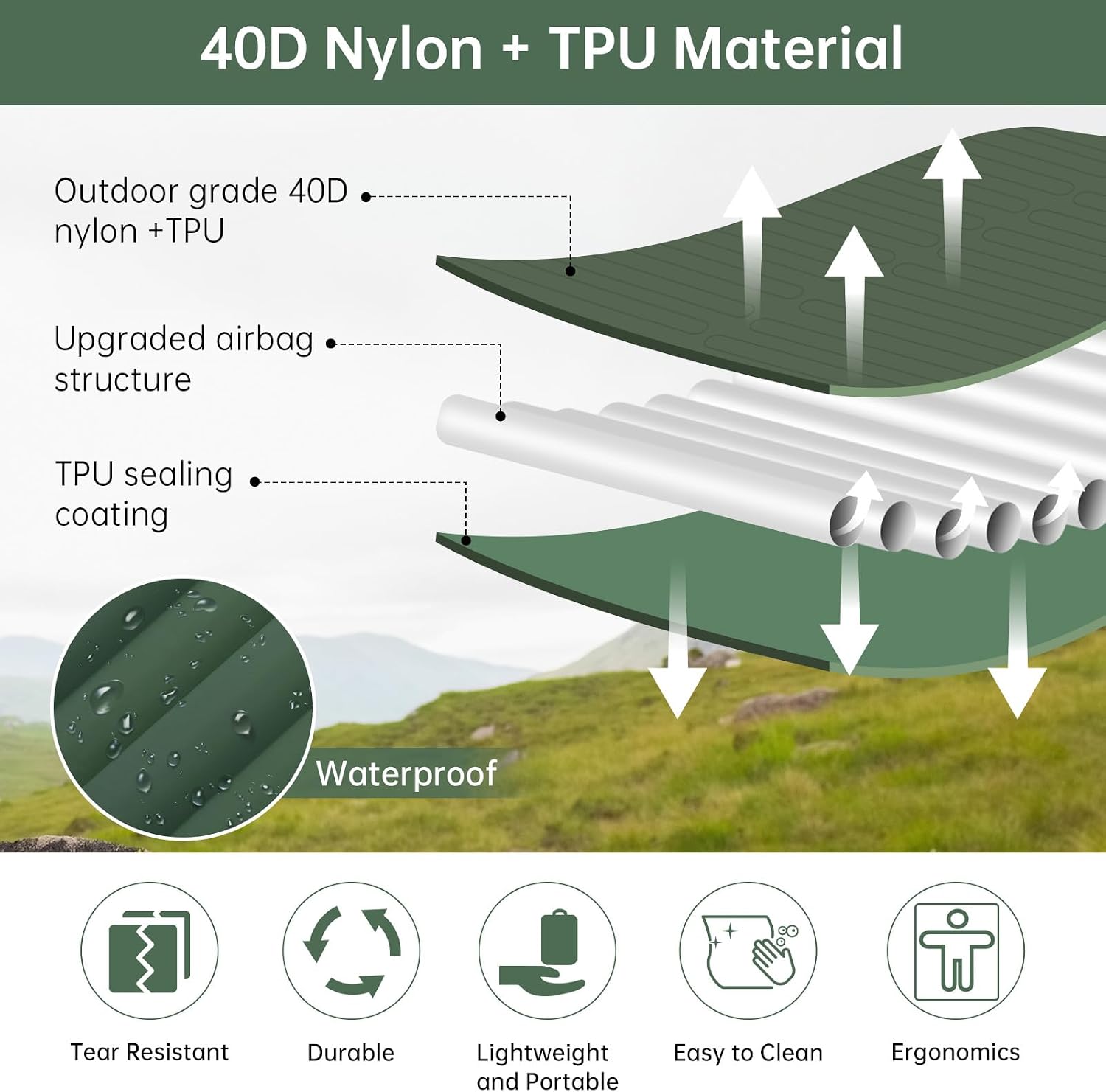 Detalle de Aptliton 10cm Inflating Sleeping Pad with Built-in Foot Pump – Dark Green