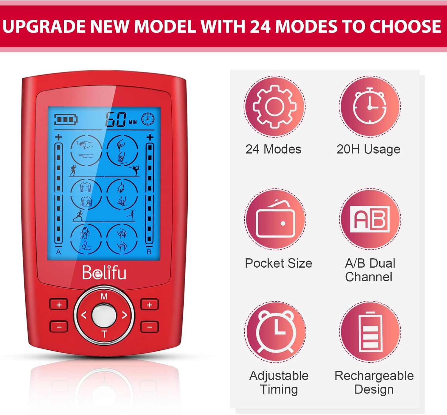 Detalle 2 de Belifu SM9126 Dual-Channel TENS EMS Unit with 24 Modes and 10 Pads