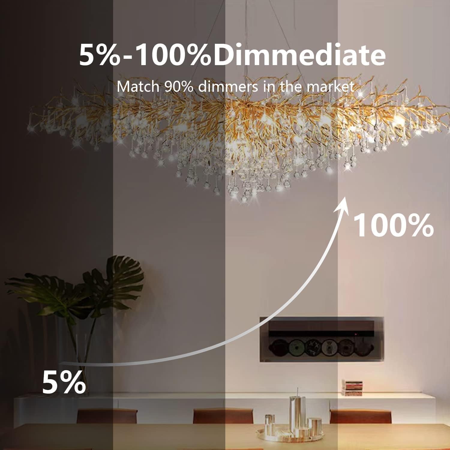 Detalle 2 de G9 LED Warmweiß Dimmbar 4W 450 lm