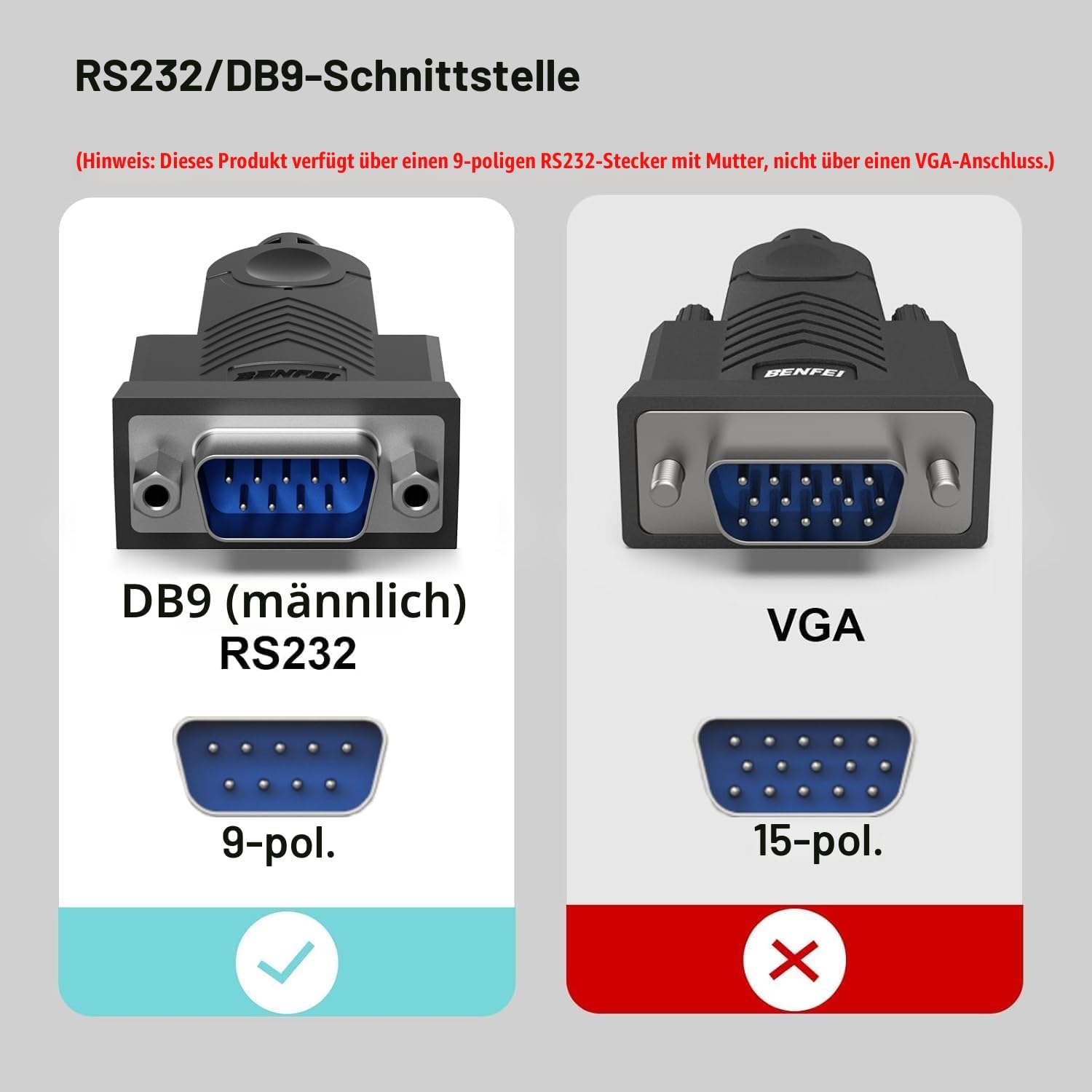 Detalle 2 de BENFEI USB-zu-RS232-Seriellkabel mit DB9 (PL2303) und 1,8 m Länge