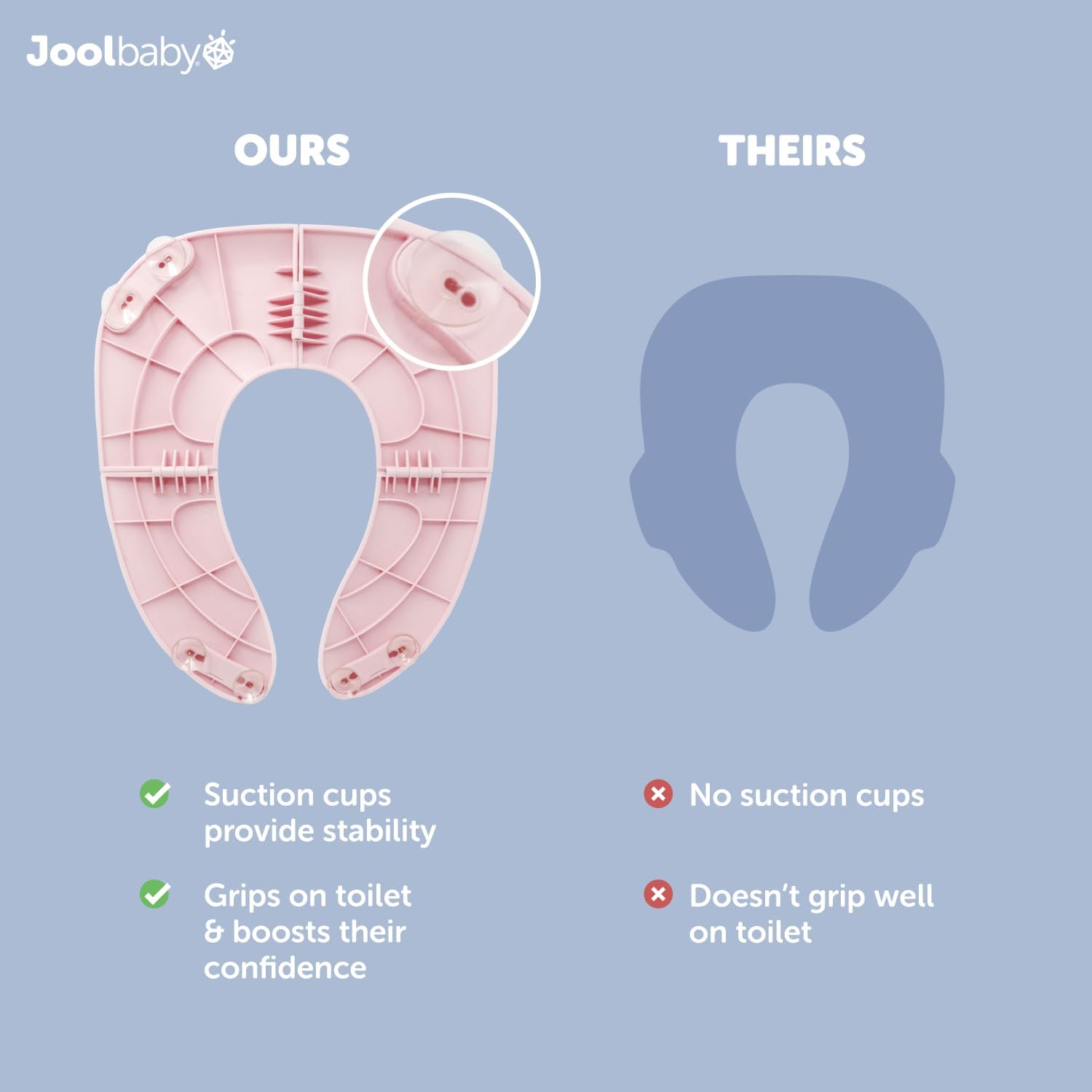 Detalle 2 de Jool Baby Folding Travel Potty Seat (Girls) – Fits Round & Oval Toilets, Pink