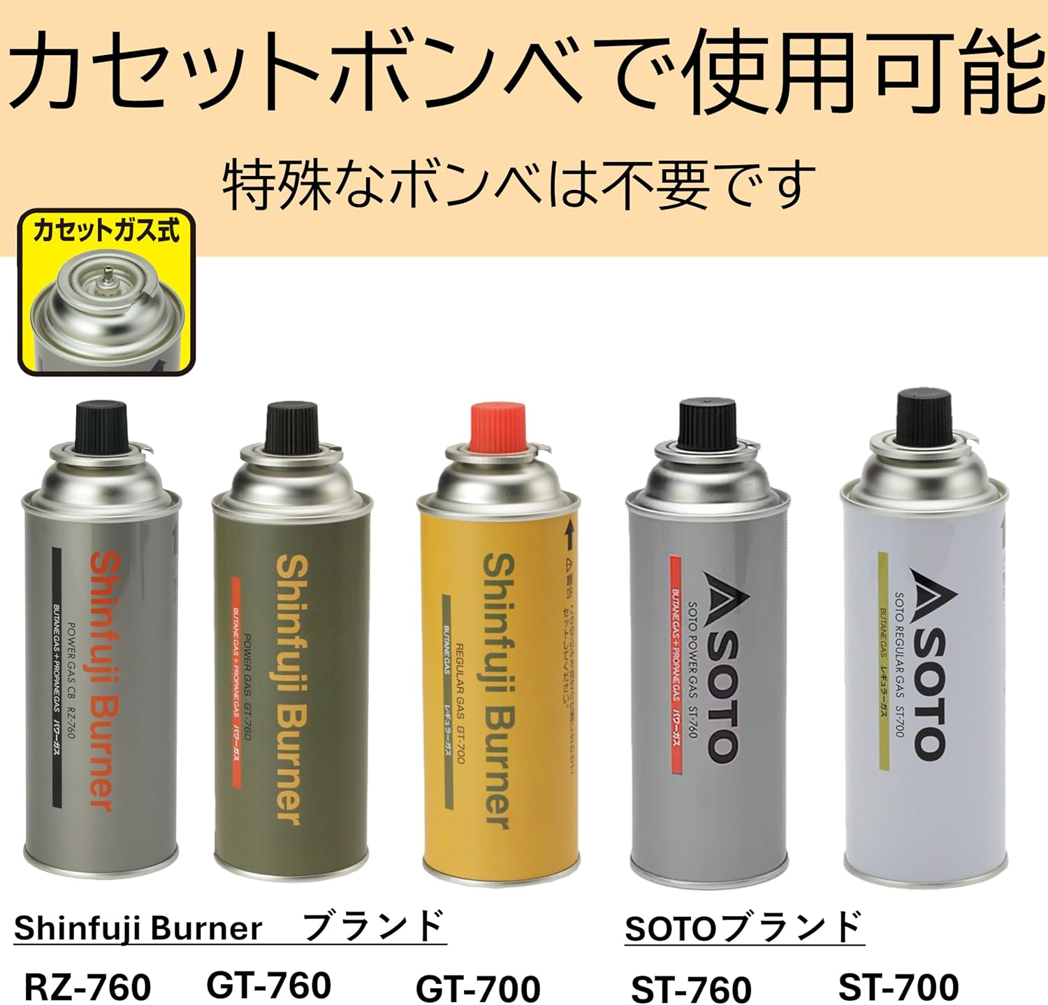 Thumbnail 4 de 新富士バーナー RZ-731SBK パワートーチ 22mm火口・逆さ使用対応・ブラック