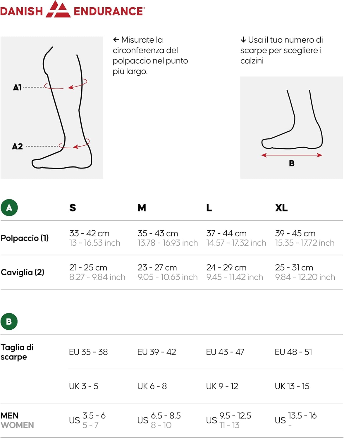 Thumbnail 5 de DANISH ENDURANCE Calze Compressione Graduata 21–26 mmHg per Uomo e Donna (1 paio)
