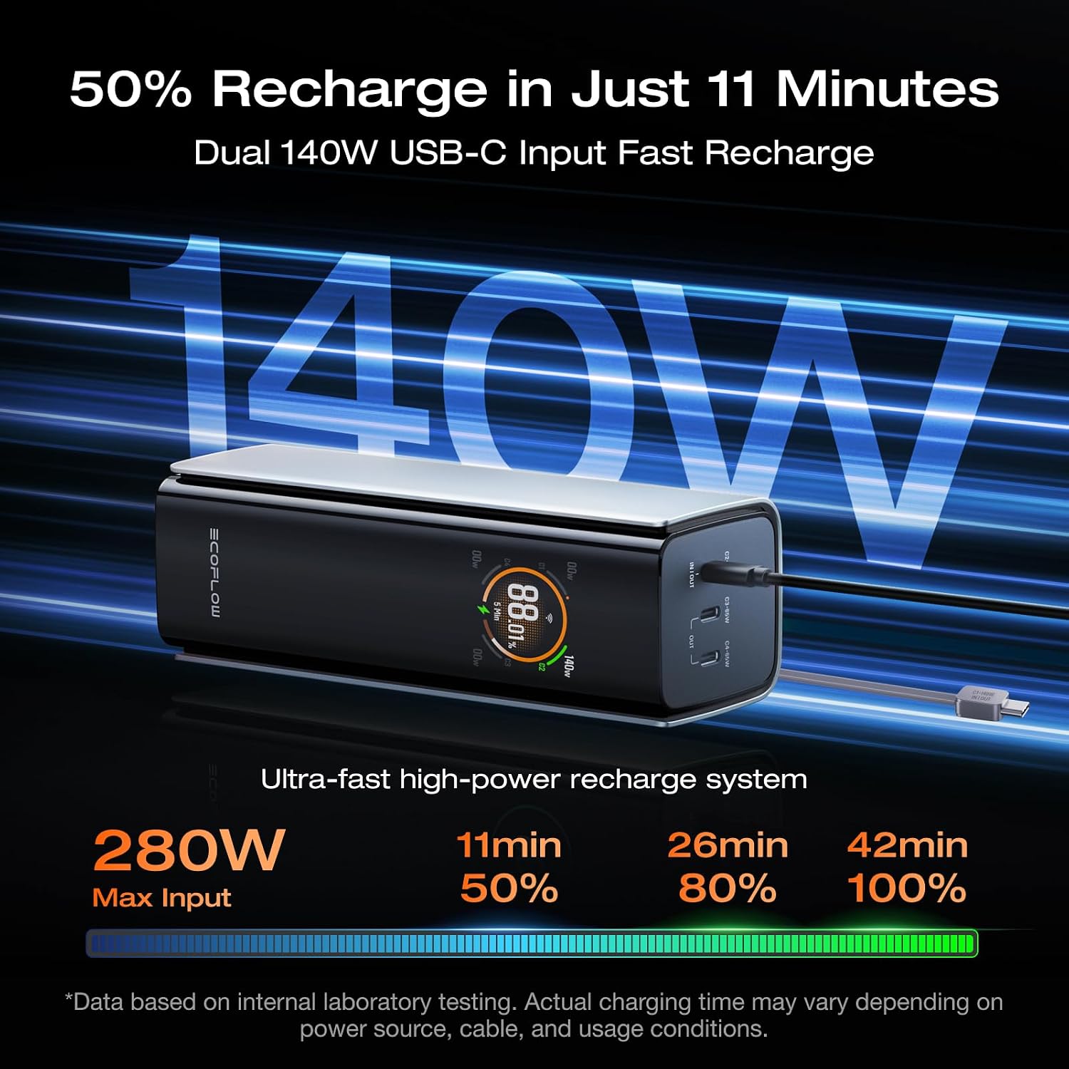 Detalle de EF ECOFLOW Rapid Pro-140W-27k Power Bank, 4 Ports, 300W Output