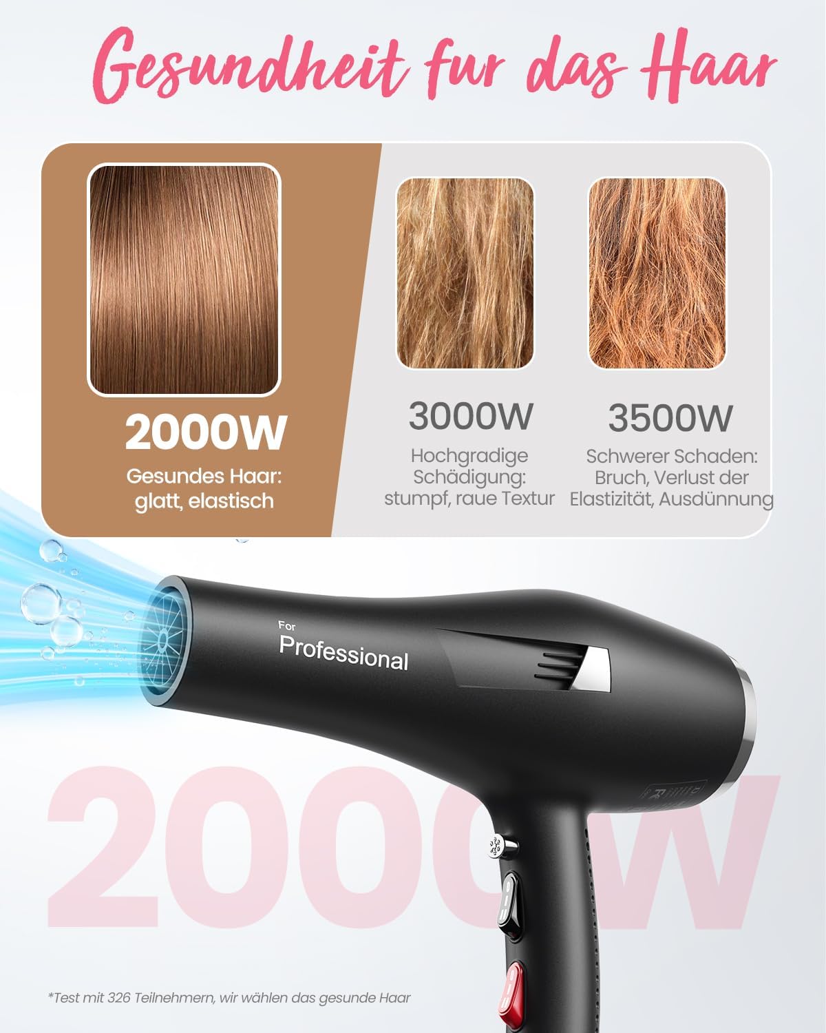 Thumbnail 4 de Dekuri Föhn Ionen Profi Haartrockner