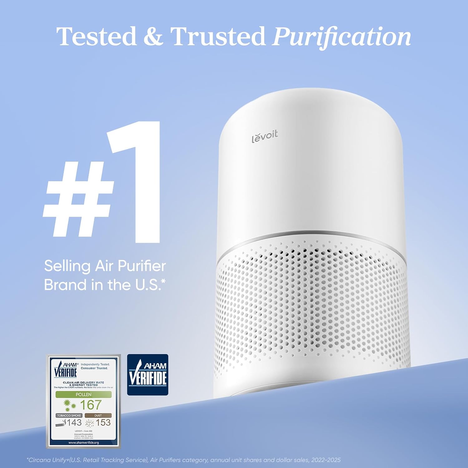 Detalle de Levoit Core300-P Air Purifier ⚙