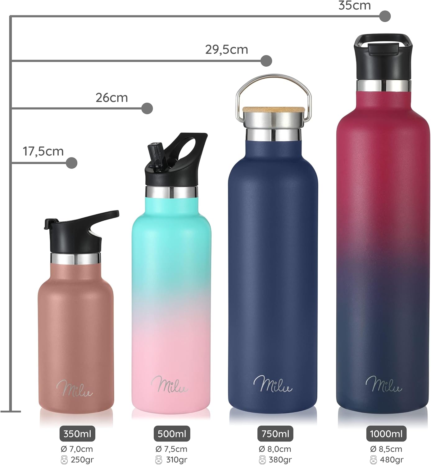 Detalle de Milu Edelstahl Trinkflasche 500ml/750ml/1L – Doppelwandige Isolierflasche mit drei Deckeln (Berry Blau, 750ml)