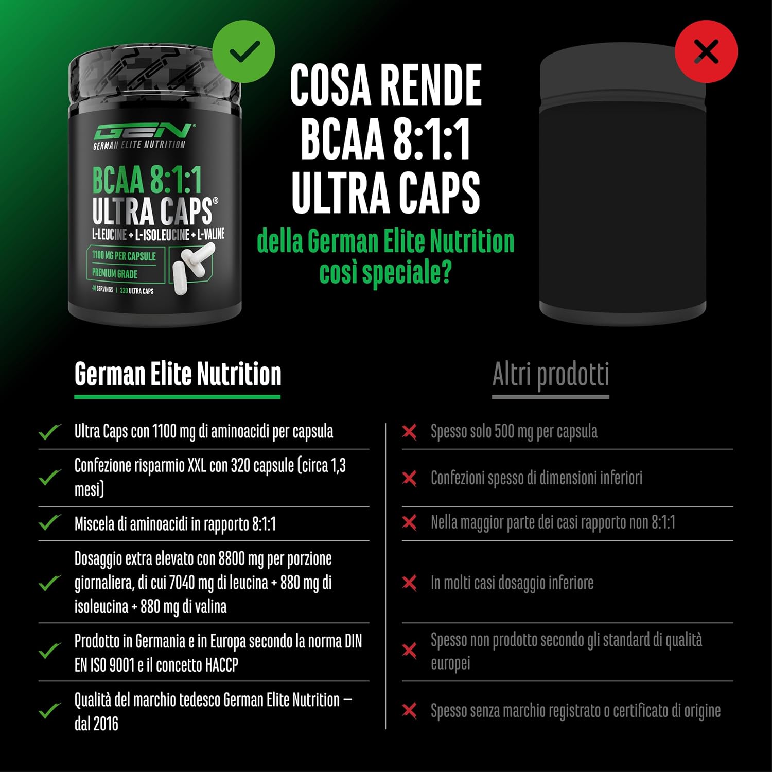 Detalle de German Elite BCAA Ultra Caps 320 capsule