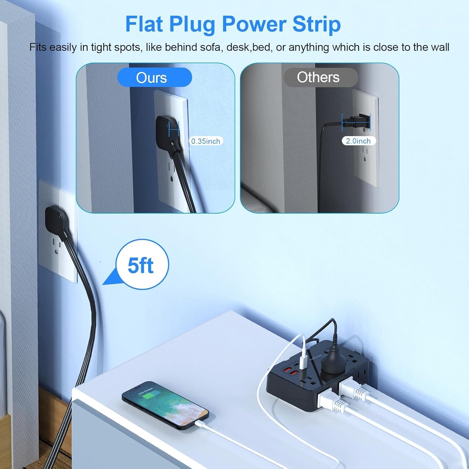 Detalle de JcBlaon QT660 Flat Plug Surge Protector, 6 Outlets, 4 USB Ports, 1050J