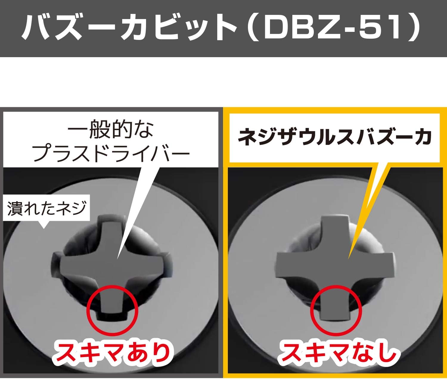 Thumbnail 3 de ENGINEER ネジザウルスGTドライヴ01 DZ-71 ボルスター付き貫通ドライバー No.2