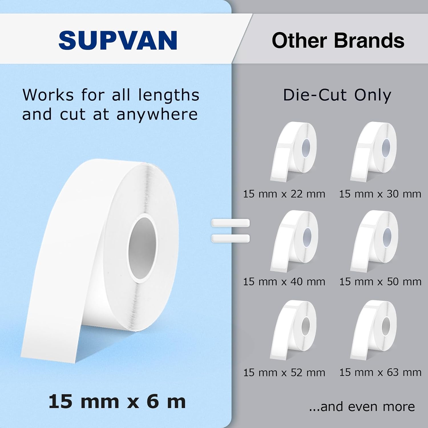 Detalle 2 de SUPVAN E10 Bluetooth Label Maker: Inkless, Waterproof Labels with 3 Tapes and 35 Fonts