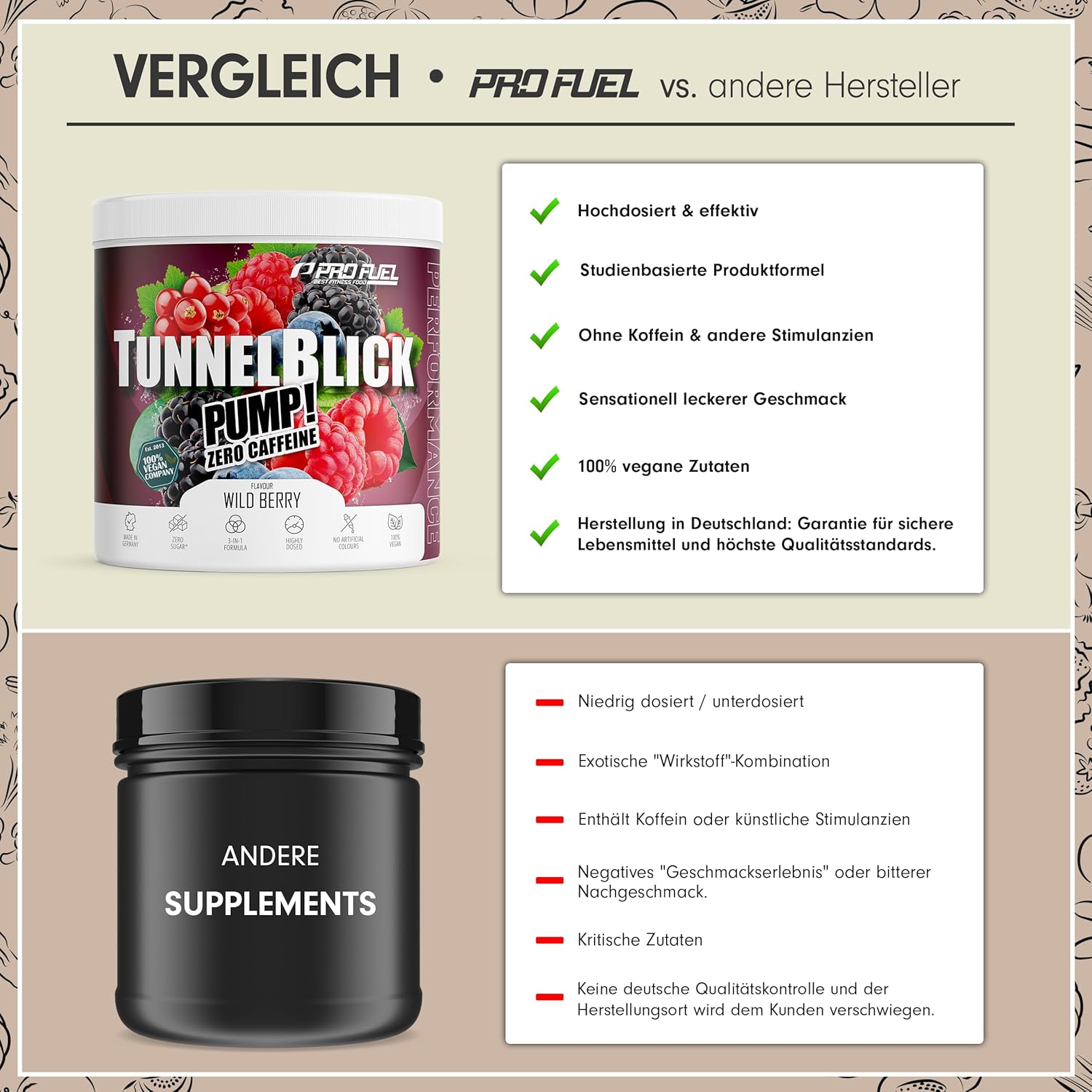 Detalle 1 de Tunnelblick Pump Booster³ ohne Koffein WILD BERRY 440g
