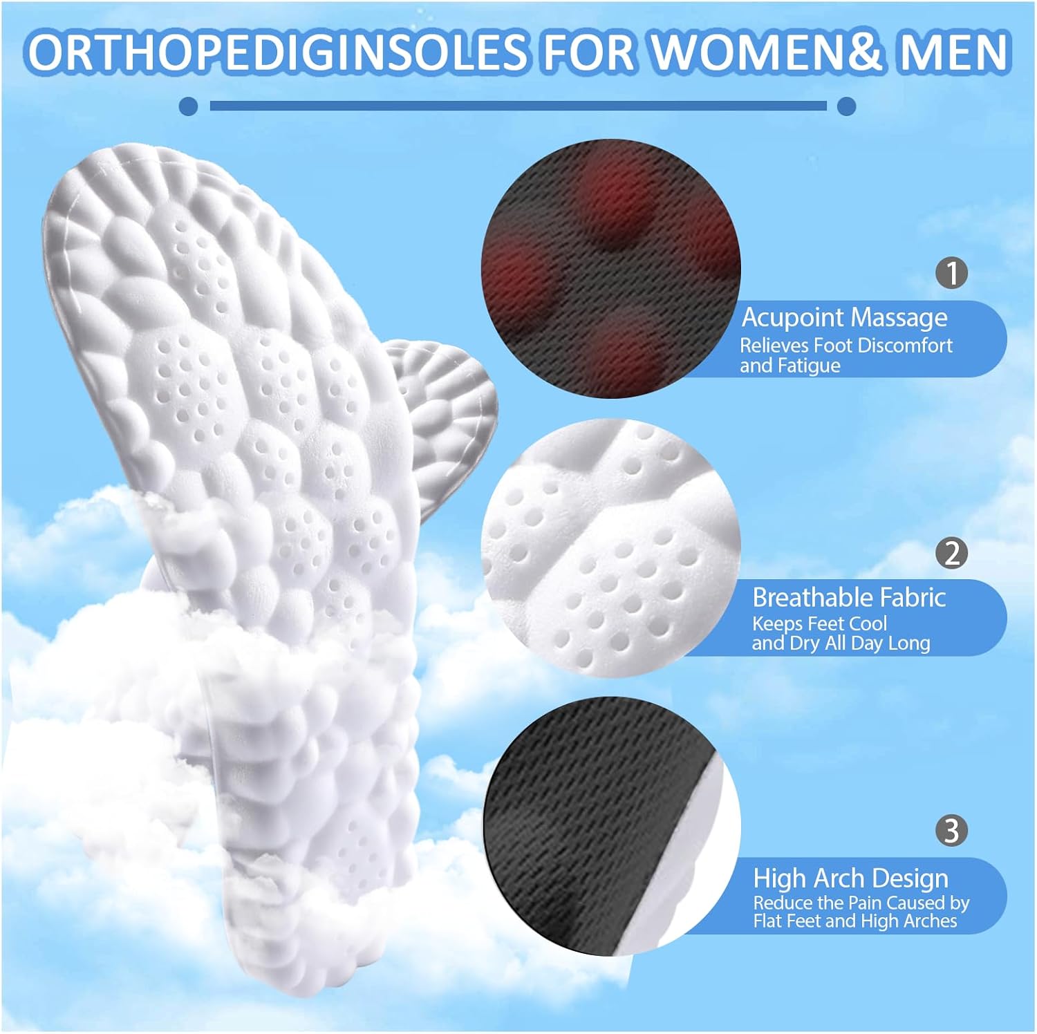 Detalle 2 de DWTWLE 4D Cloud Insoles for Men and Women – Ultra-Soft, Anti-Fatigue Support for Foot Pain Relief