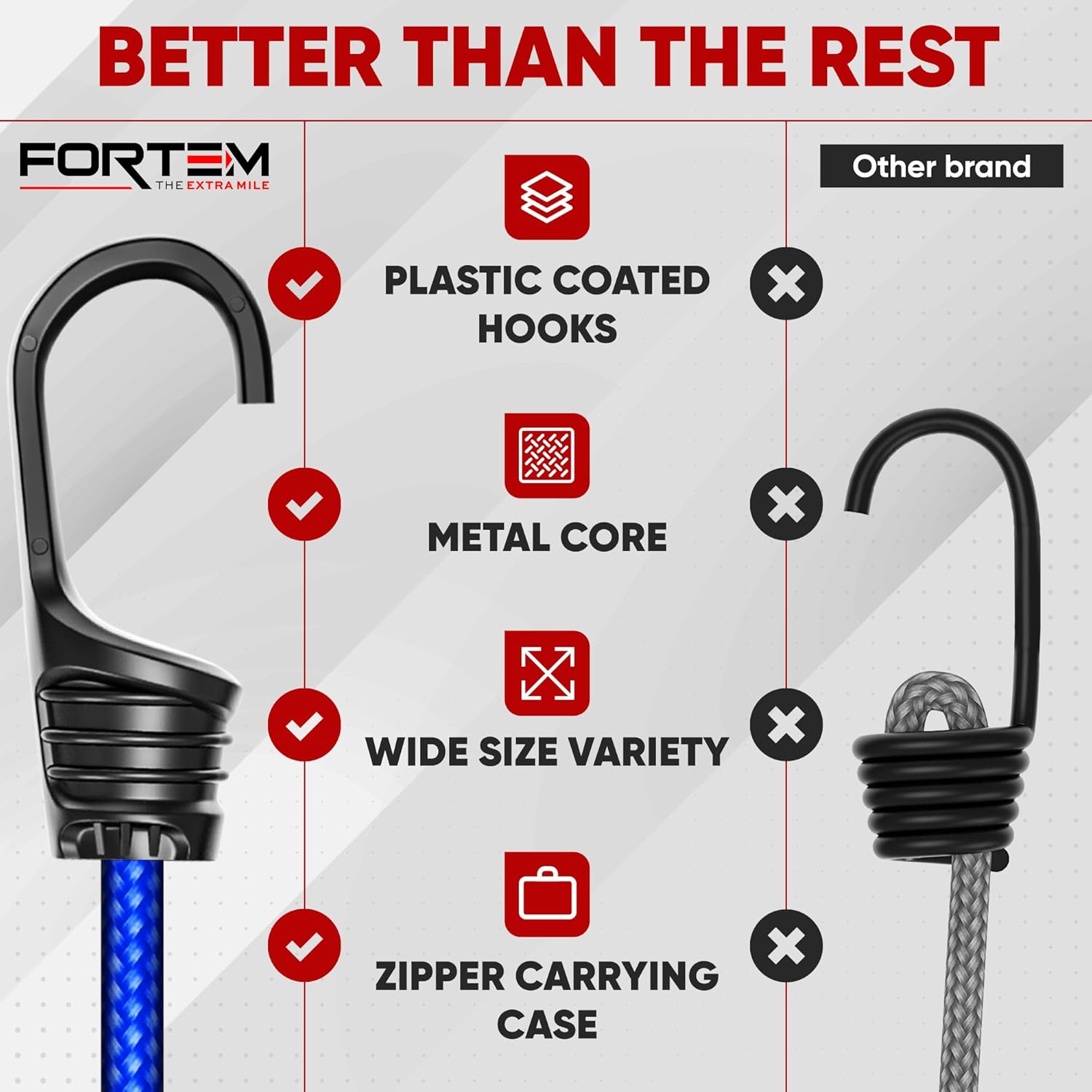 Detalle 2 de FORTEM Bungee Cord Assortment (32-pack) with Plastic-Coated Metal Hooks