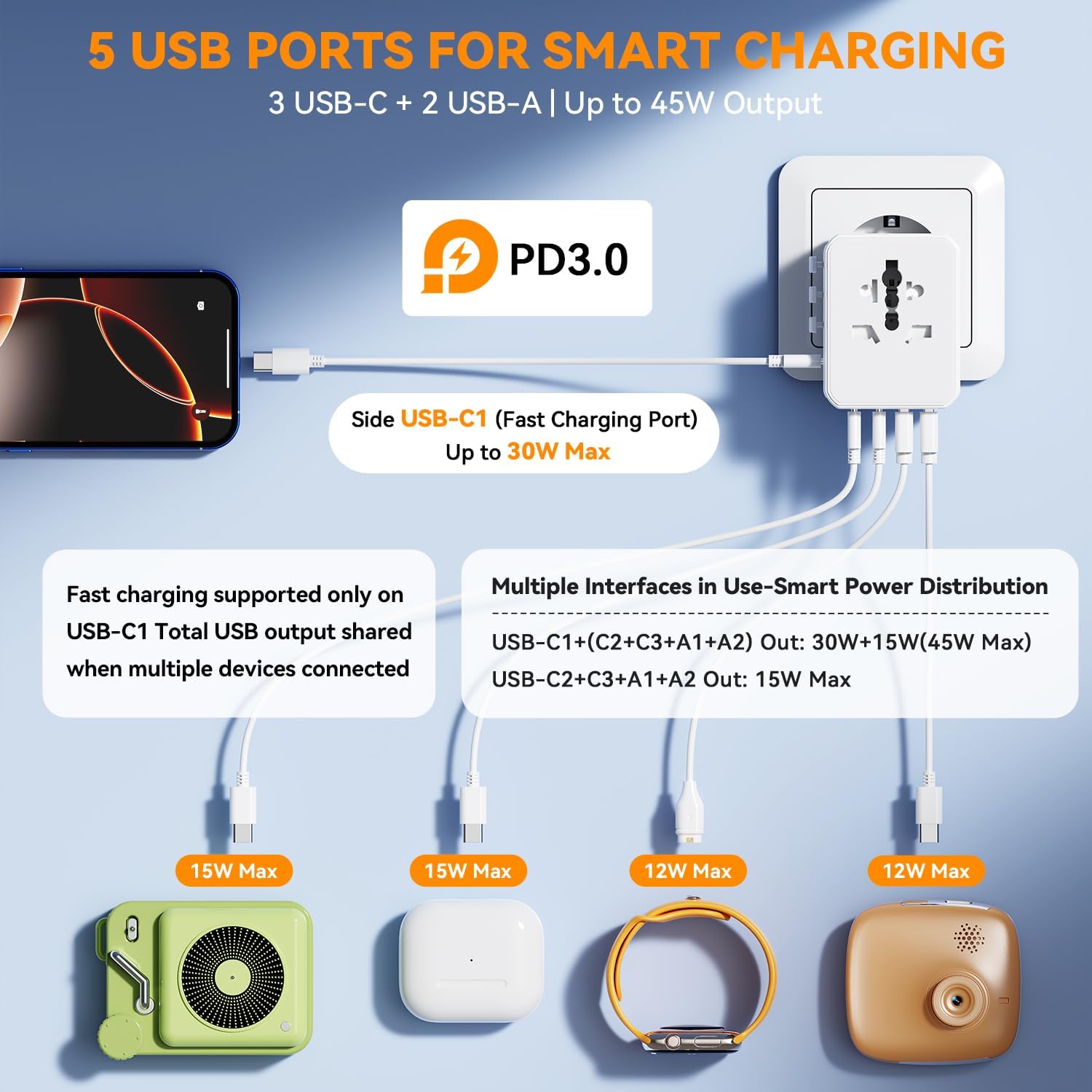 Thumbnail 2 de Auxmir Weltweit Reiseadapter: 45W PD Schnellladen mit 2 USB-A, 3 USB-C und 3 AC-Steckdosen